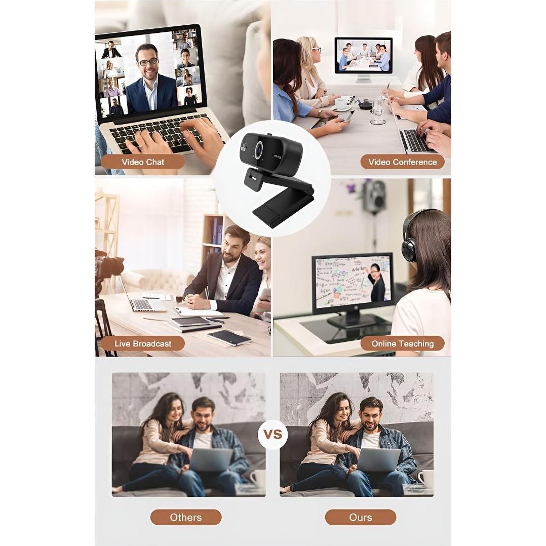 Webcam Hprosper 1080P Full HD con Micrófono y Trípode