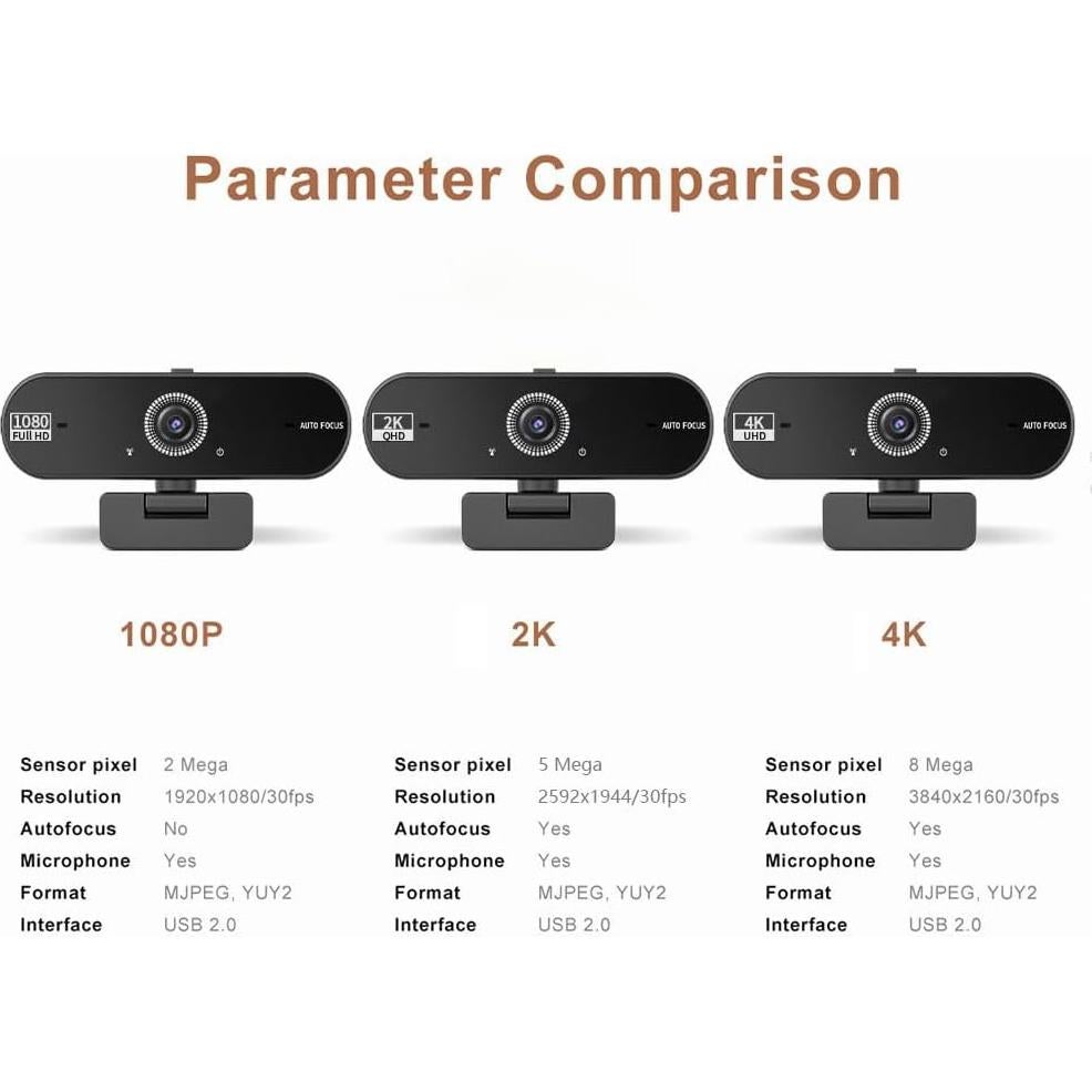Webcam Hprosper 1080P Full HD con Micrófono y Trípode