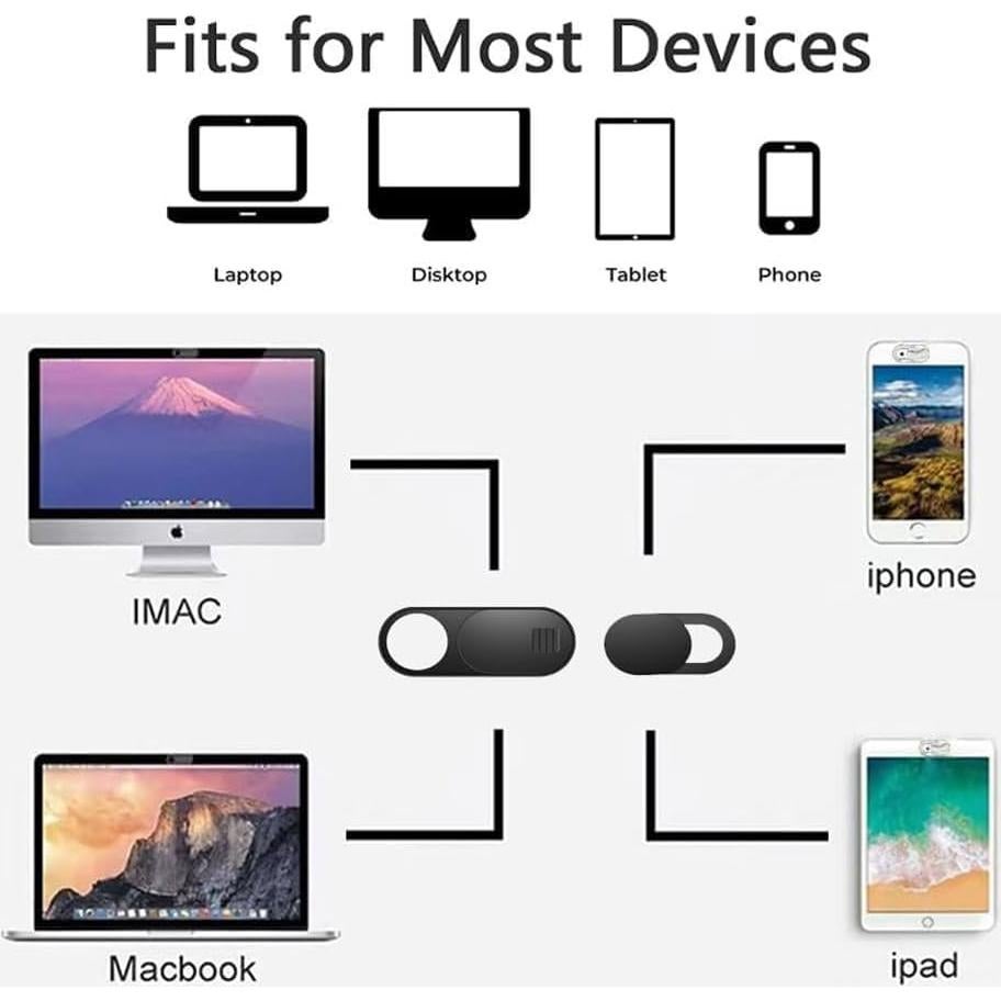 Cubierta de Webcam Much Hotter Negra Ultra Delgada 0.03 cm