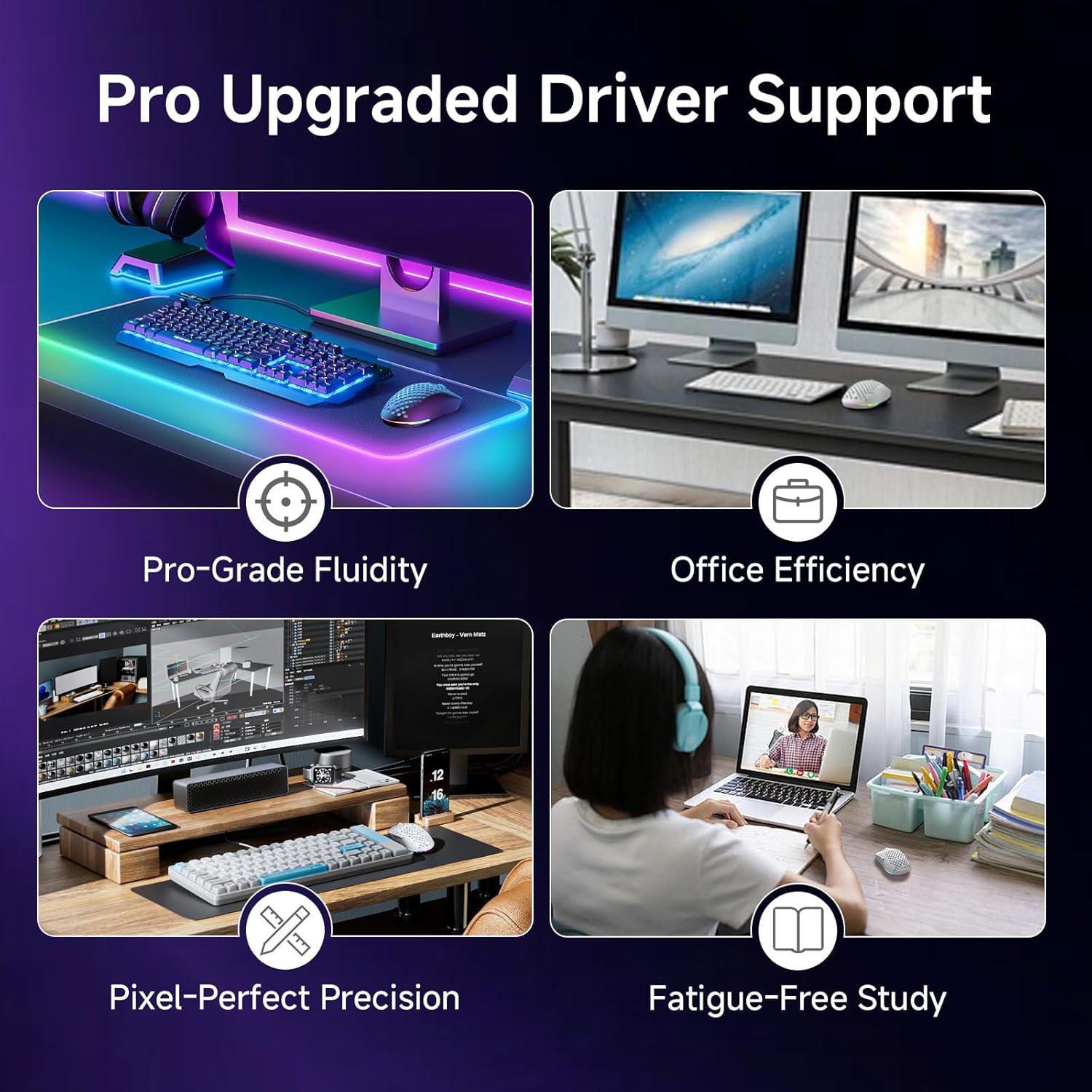 Ratón Inalámbrico para Juegos DIERYA M1 24000DPI RGB Blanco