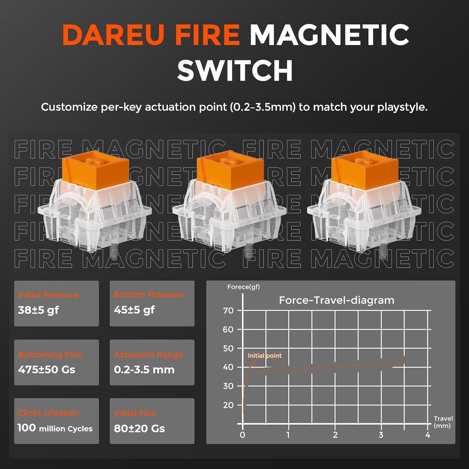 Teclado Gaming DAREU EK60 HE Compacto 60% RGB con Cable