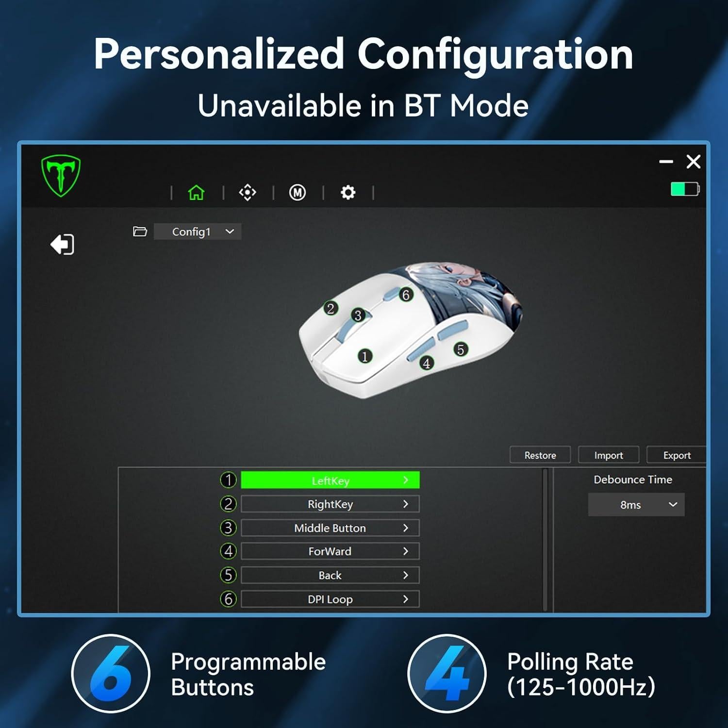 Ratón Gaming RisoPhy PAW3395 Inalámbrico 26K DPI 6 Botones