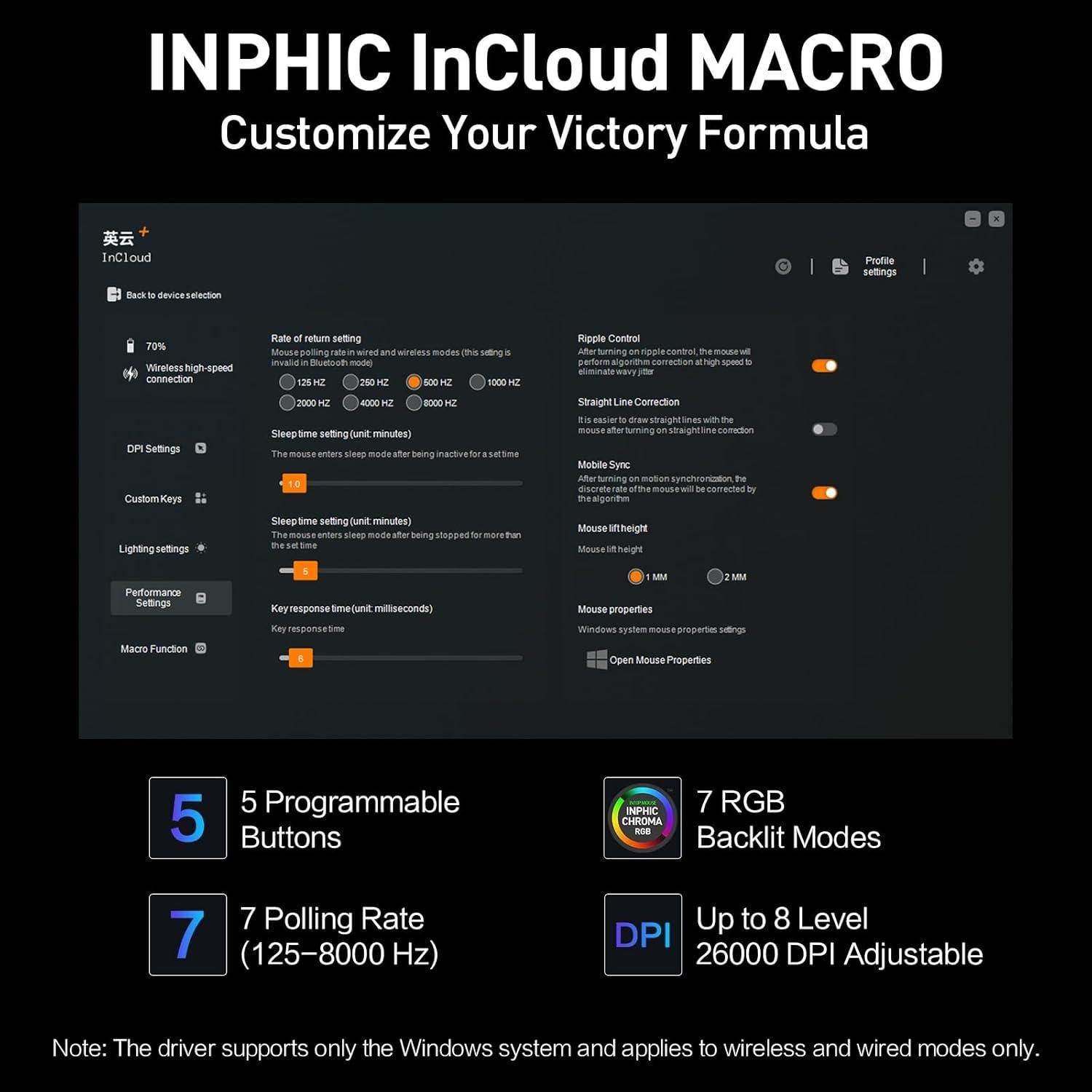 Ratón Gaming Inalámbrico INPHIC IN10P 60g 26000 DPI Tri-Modo