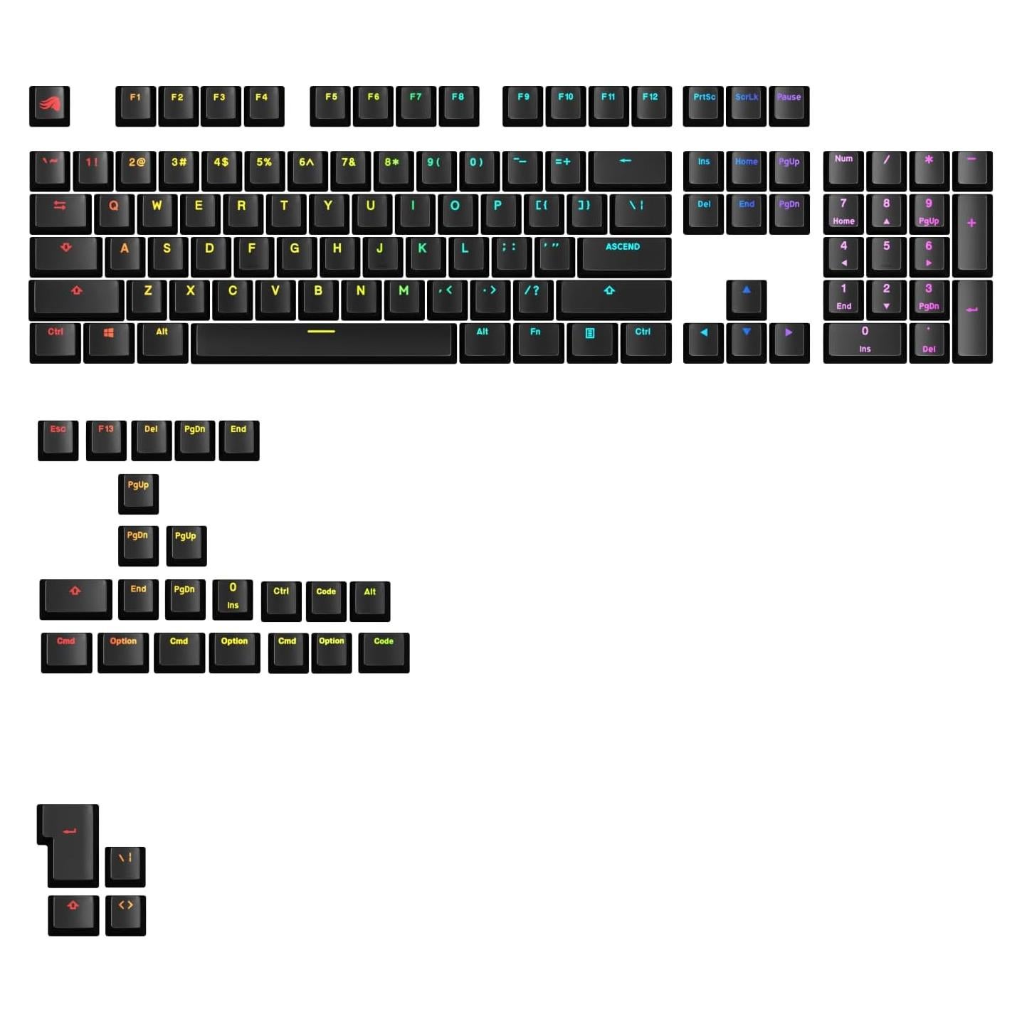 Teclas Retroiluminadas Glorious GPBT Negro para Teclados Mecánicos