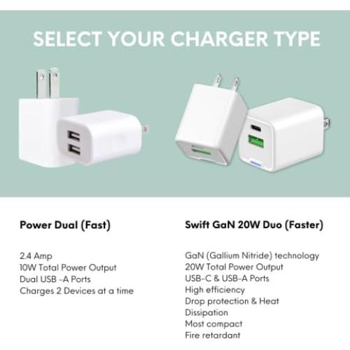 Cargador Rápido Dual Classy Chargers 20W + Cable 6FT