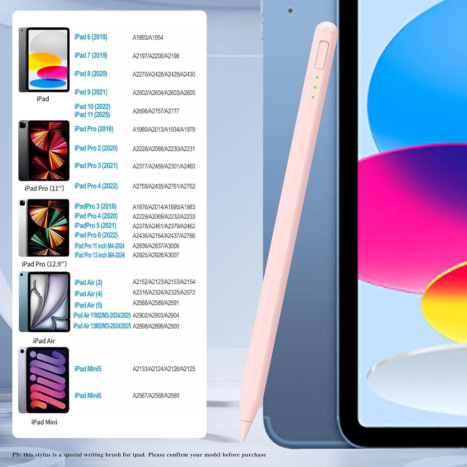 Lápiz Stylus JvKzaen para iPad 11 y 13 pulgadas, carga rápida