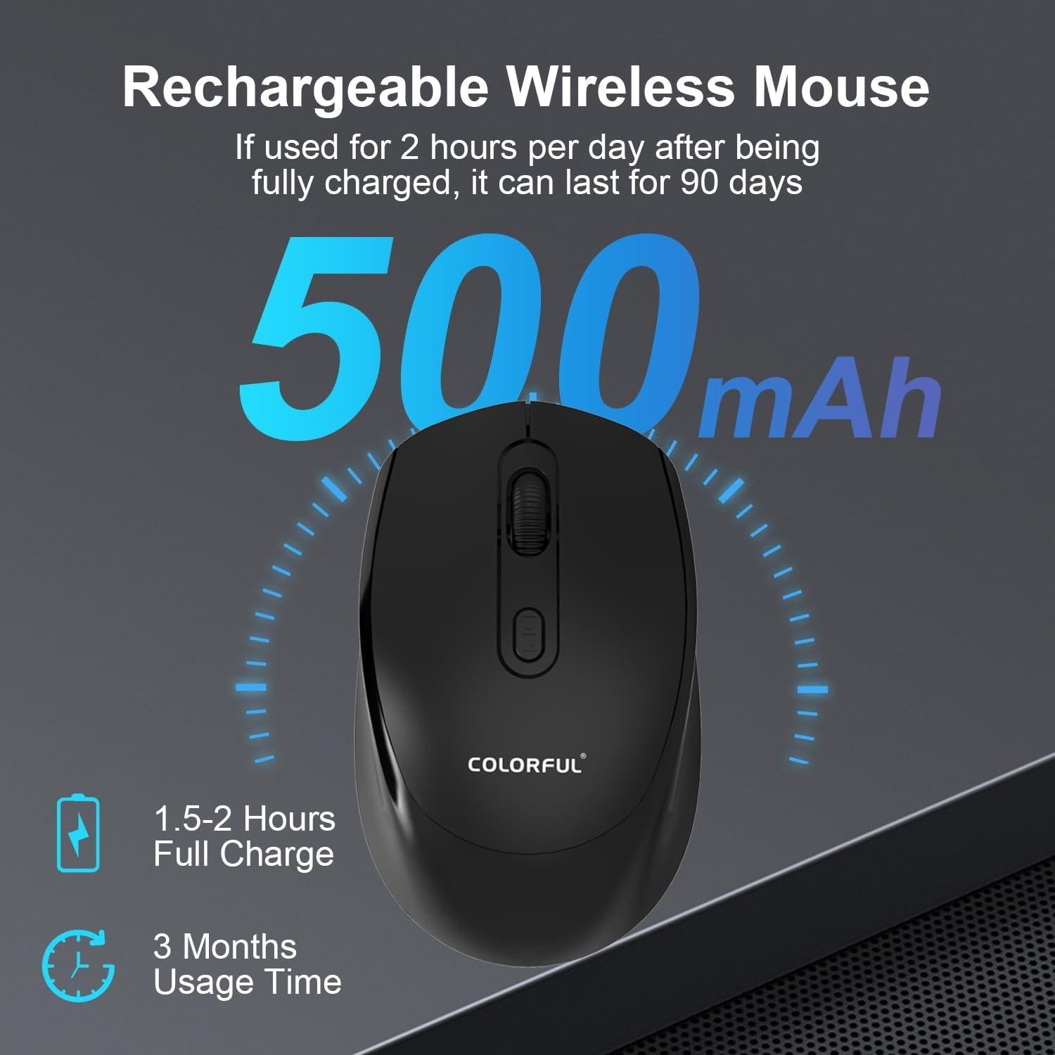 Mouse Inalámbrico Recargable COLORIDO para Chromebook y PC