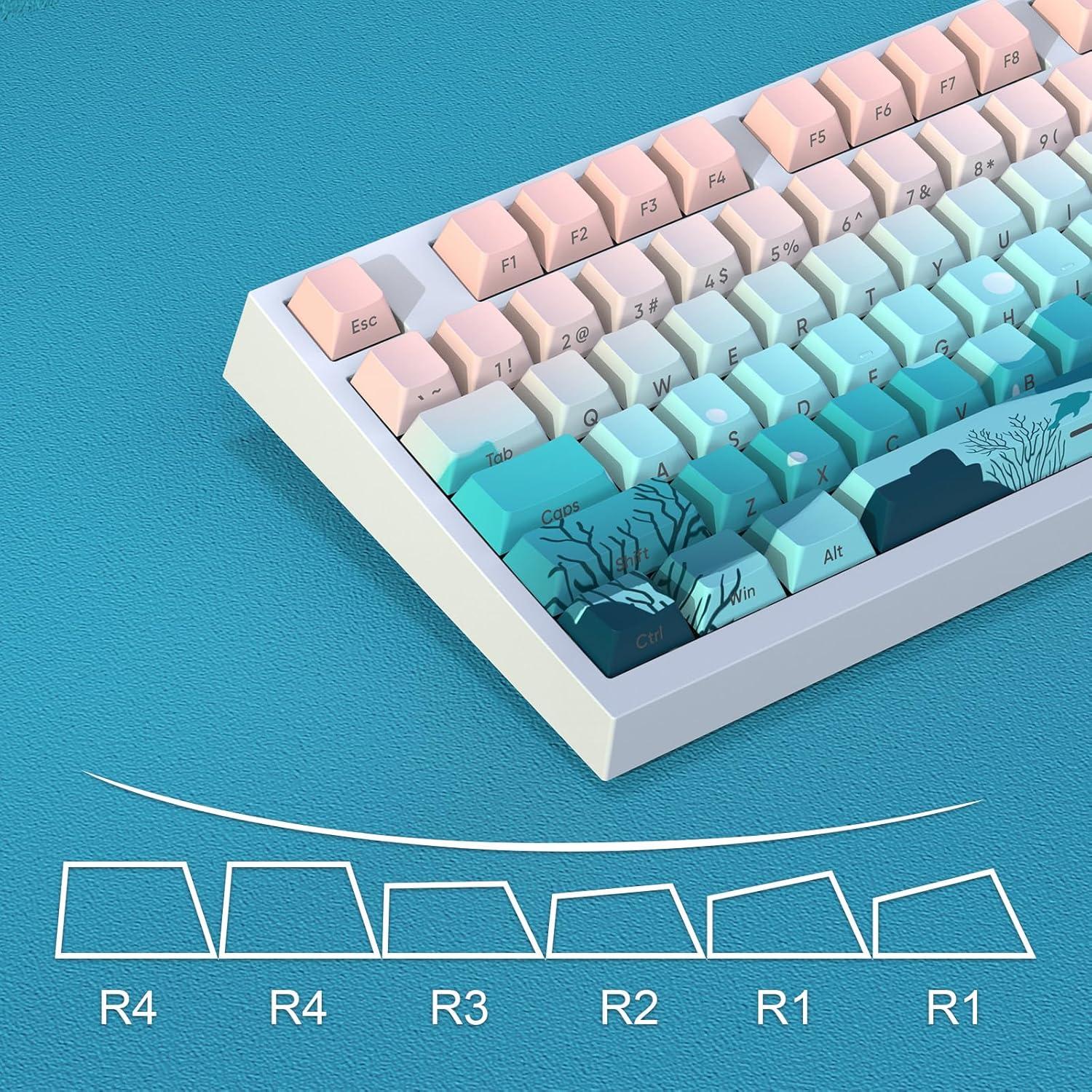 Conjunto de Teclas Mecánicas JSJT 126 PBT Doble Inyección Tema Marino