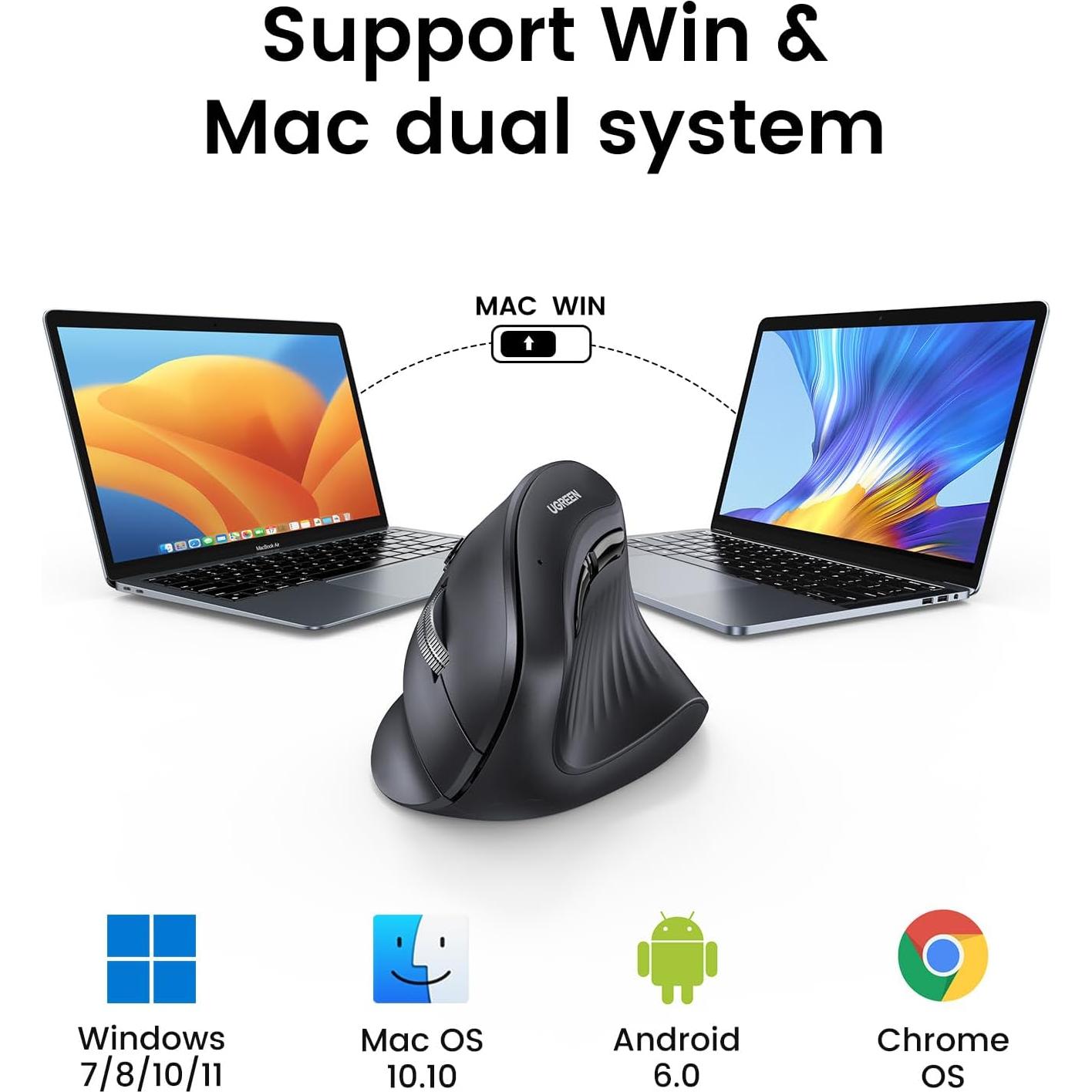 Hub USB-C 6 en 1 UGREEN con Ratón Ergonómico Inalámbrico