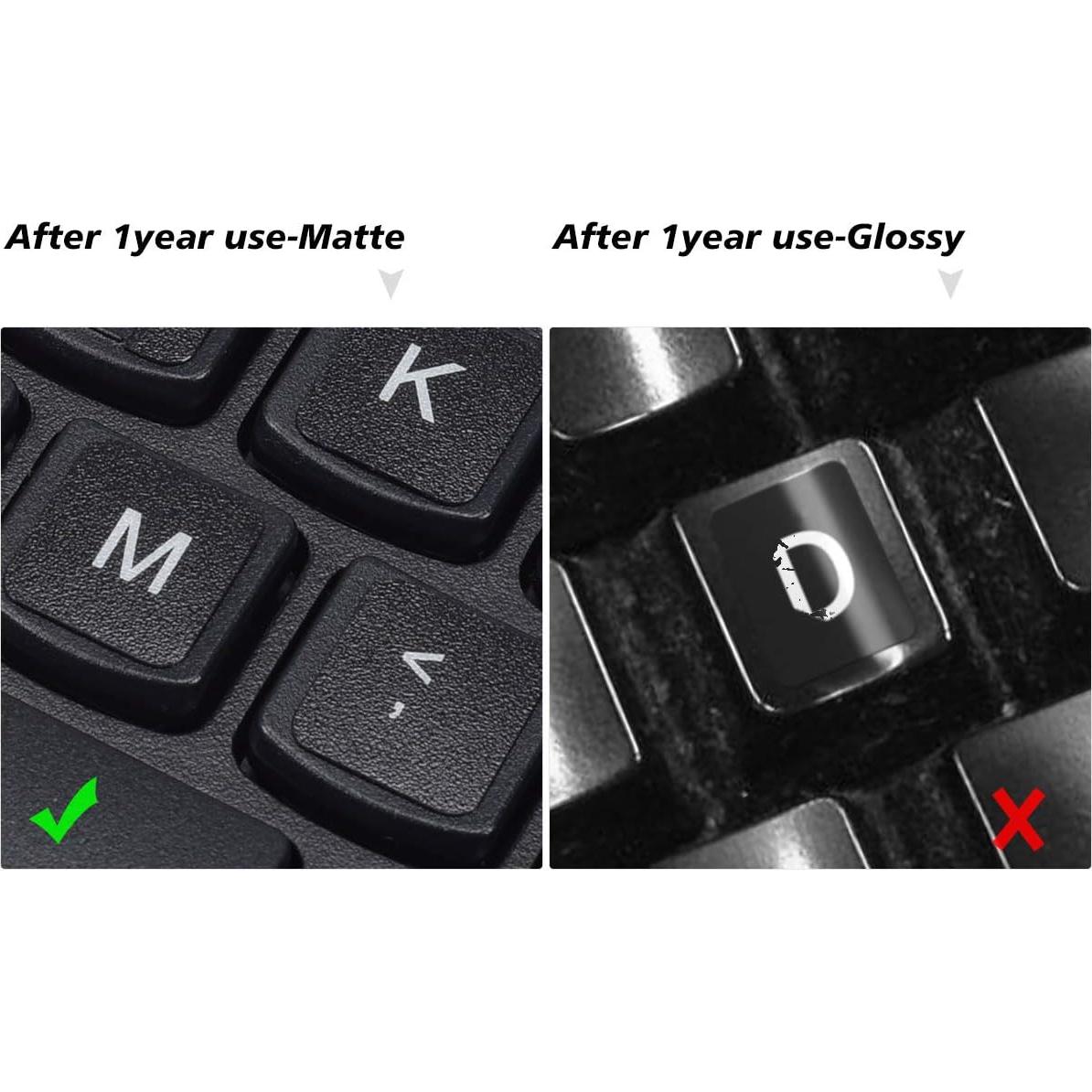 Etiquetas de Letras para Teclado CASEDAO Negro/Blanco 3 Piezas