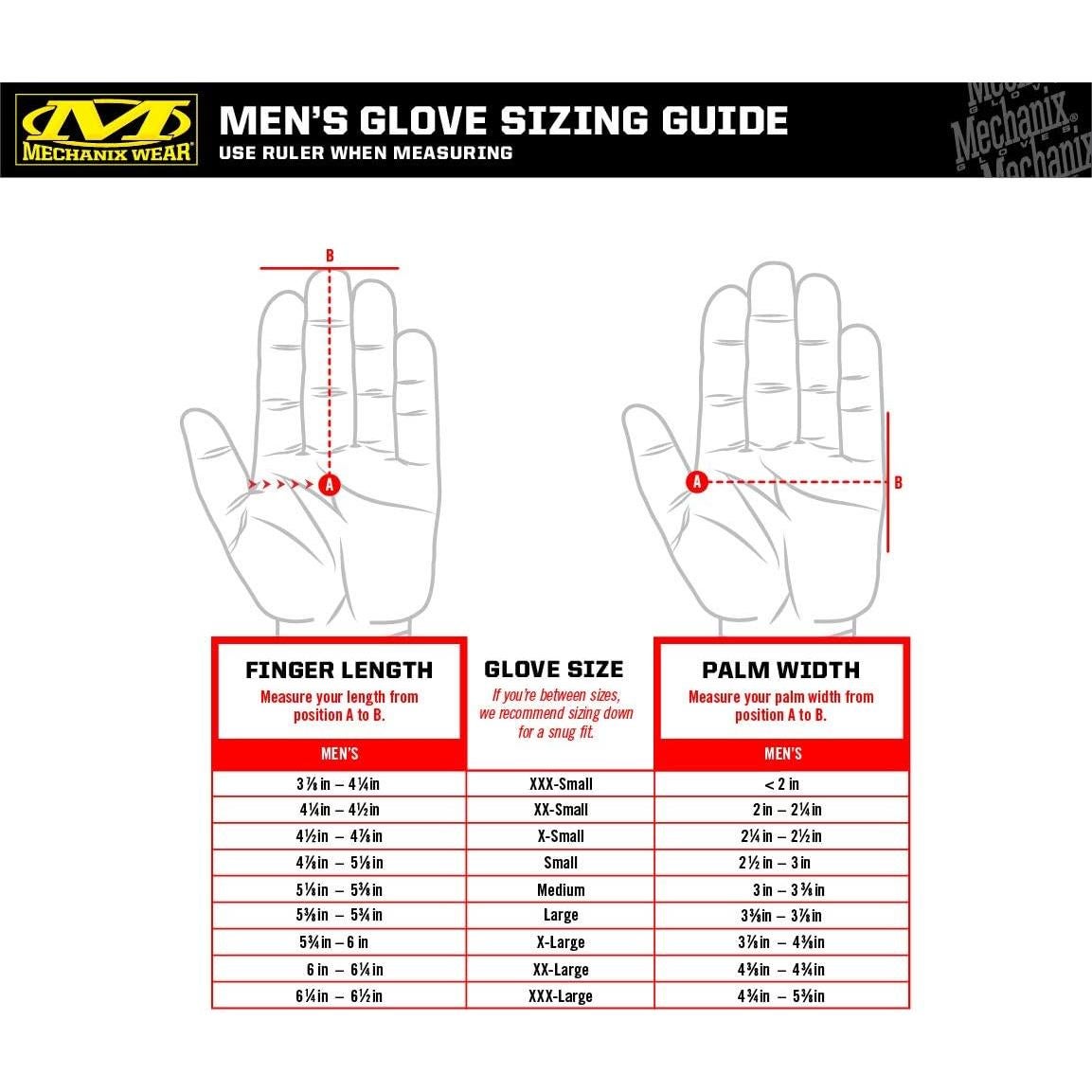 Guantes de Trabajo Mechanix Wear FastFit Material4X Mediano
