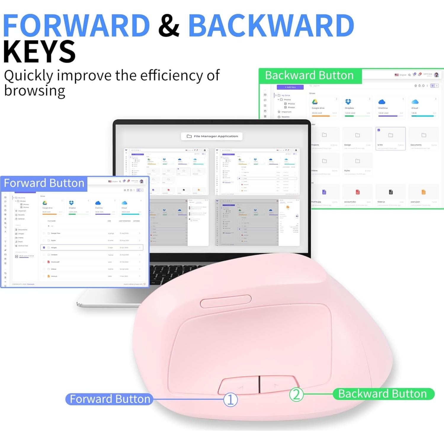 Ratón Vertical Ergonómico Inalámbrico Bluetooth Dtobhars 1600 DPI Rosa