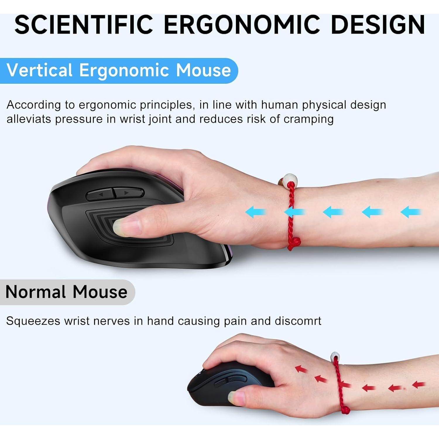 Ratón Inalámbrico Vertical Ergonómico Memzuoix WM-791 - 3 Niveles DPI