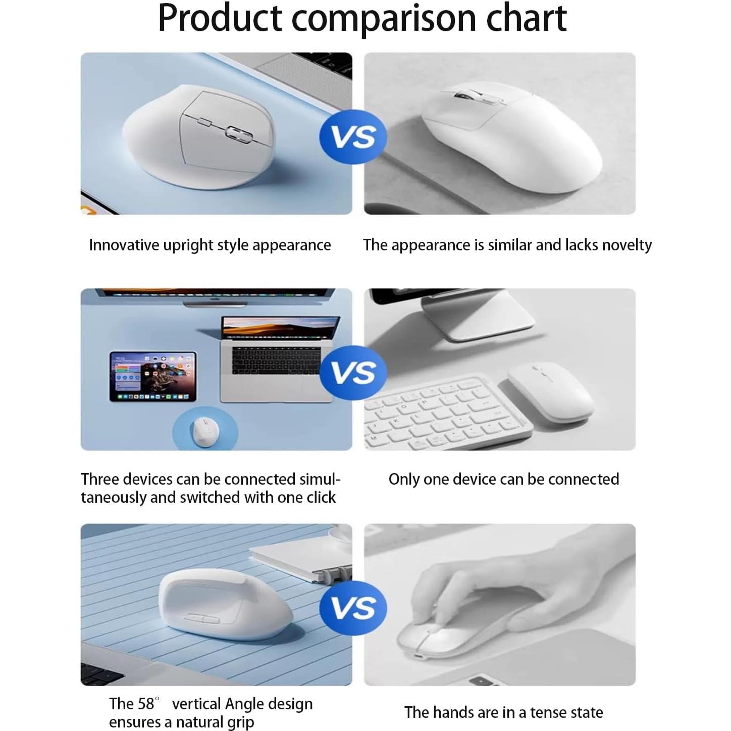 Ratón Vertical Ergonómico Inalámbrico Modid ZLSB-B 3200DPI Azul