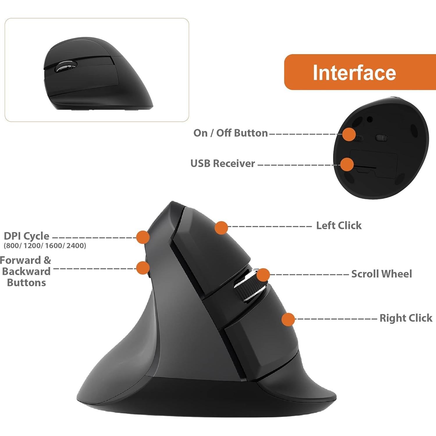 Ratón Ergonómico Inalámbrico J-Tech Digital V628ML para Zurdos