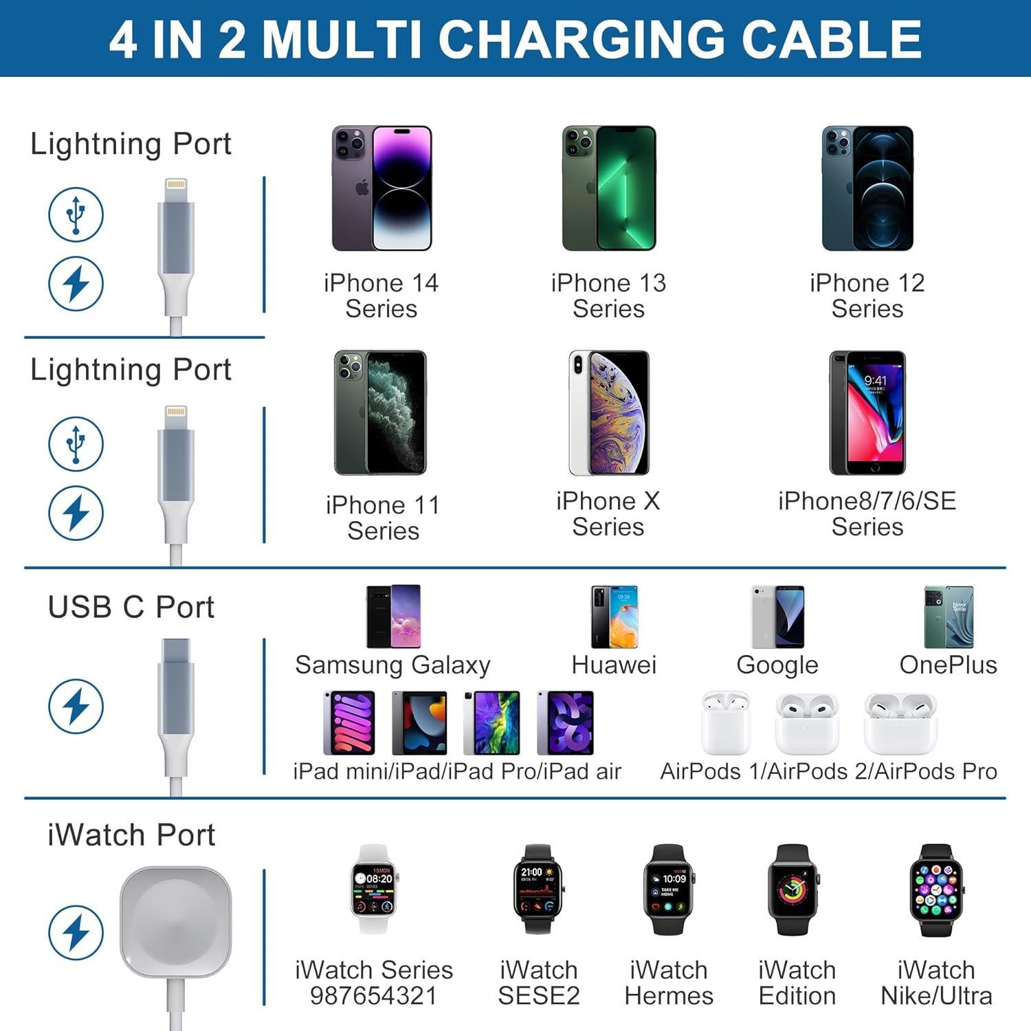 Cable de Carga 4 en 2 para iPhone y Apple Watch - 1.8m