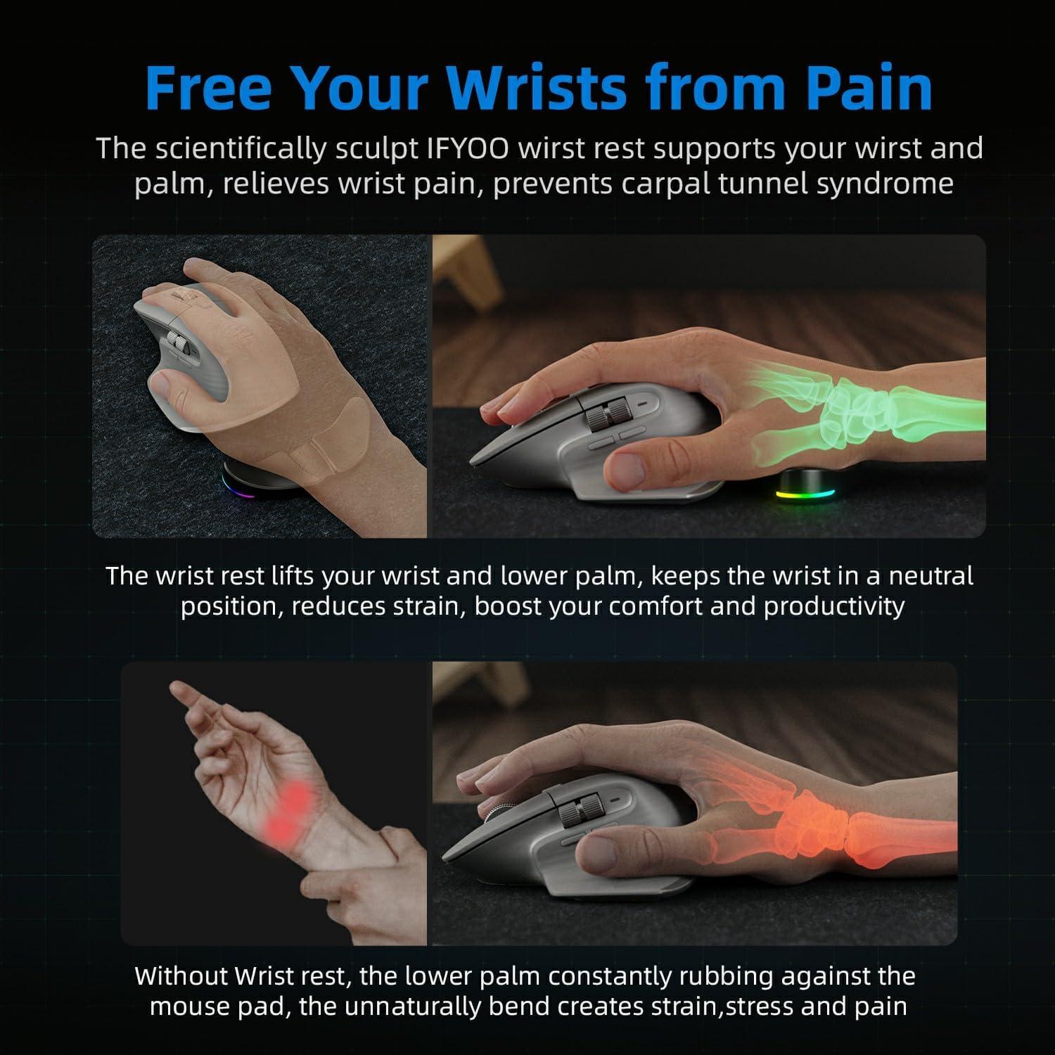 Reposapulgares Ergonómico IFYOO HornsX1 RGB para Mano Derecha