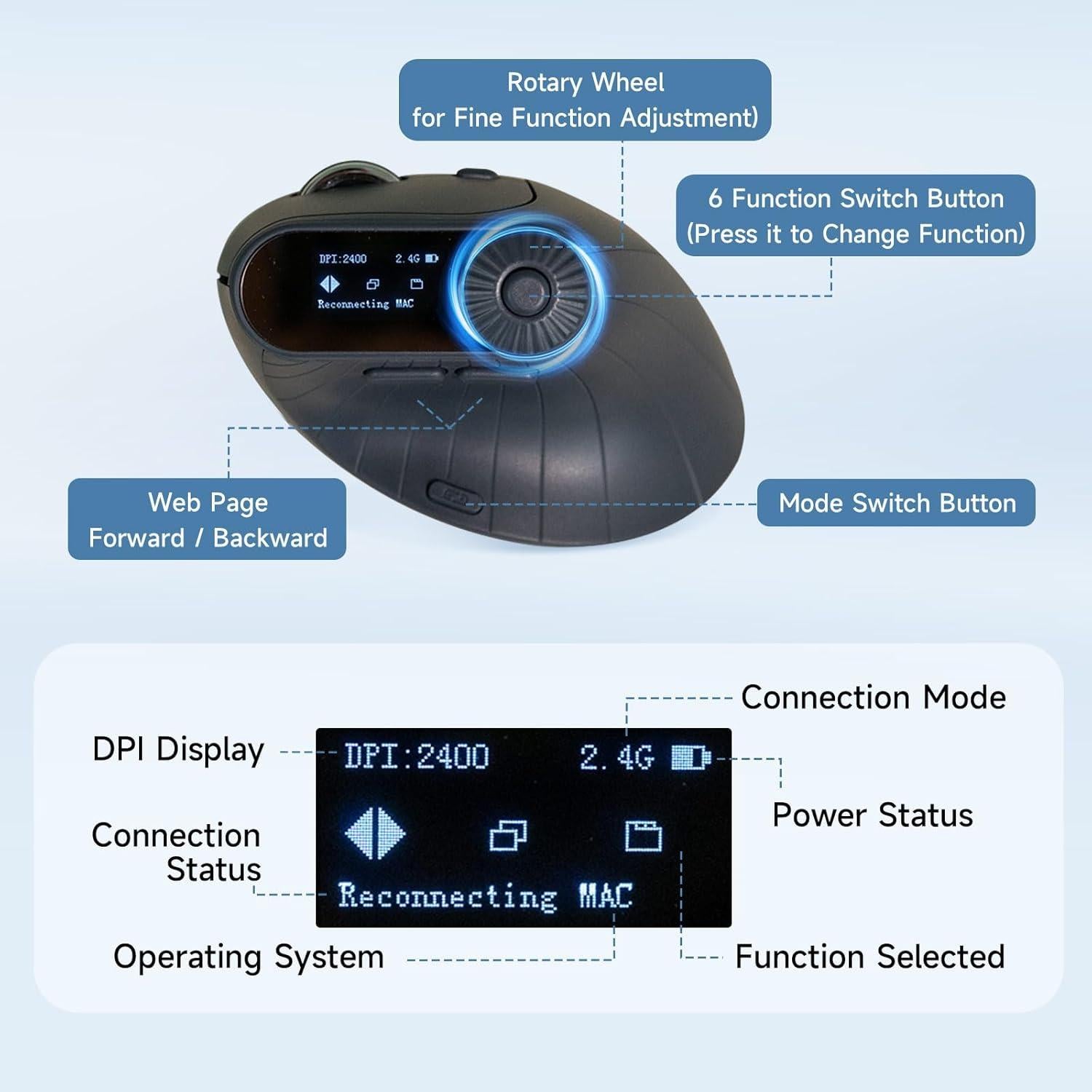 Ratón Vertical Ergonómico SANWA GMAERGWBT2-DP 800-2400 DPI