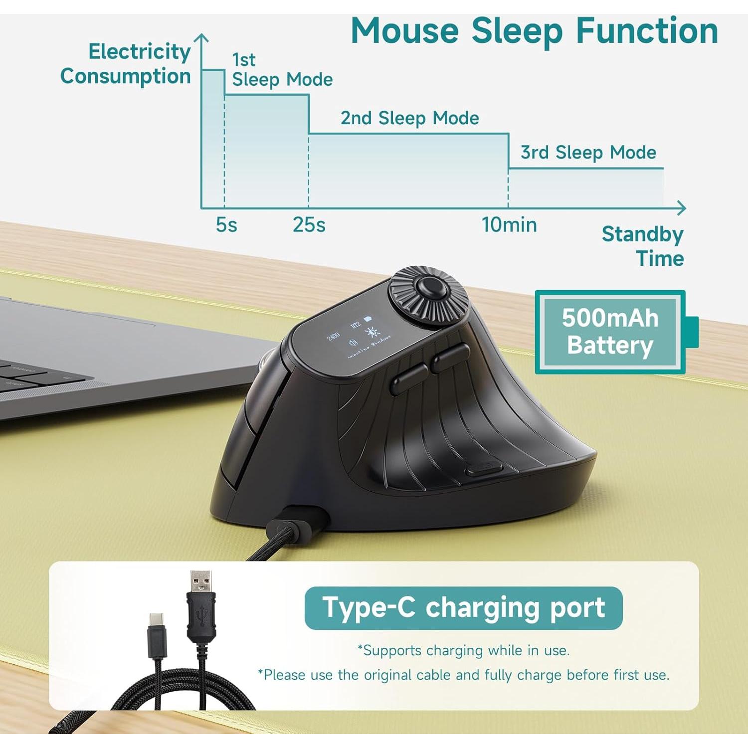 Ratón Vertical Ergonómico SANWA GMAERGWBT2-DP 800-2400 DPI