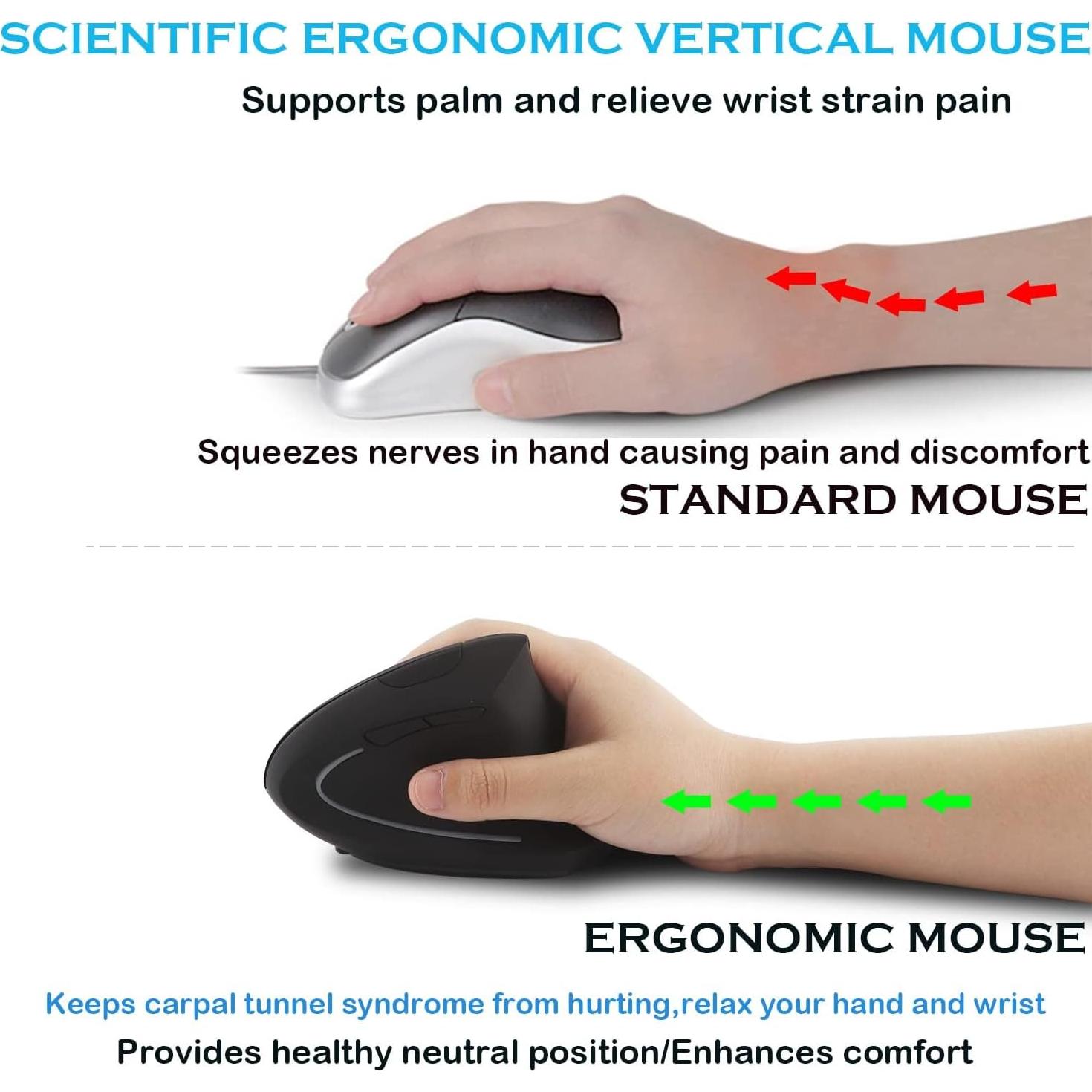 Conjunto Teclado y Ratón Bluetooth Ergonómico Recargable Verde