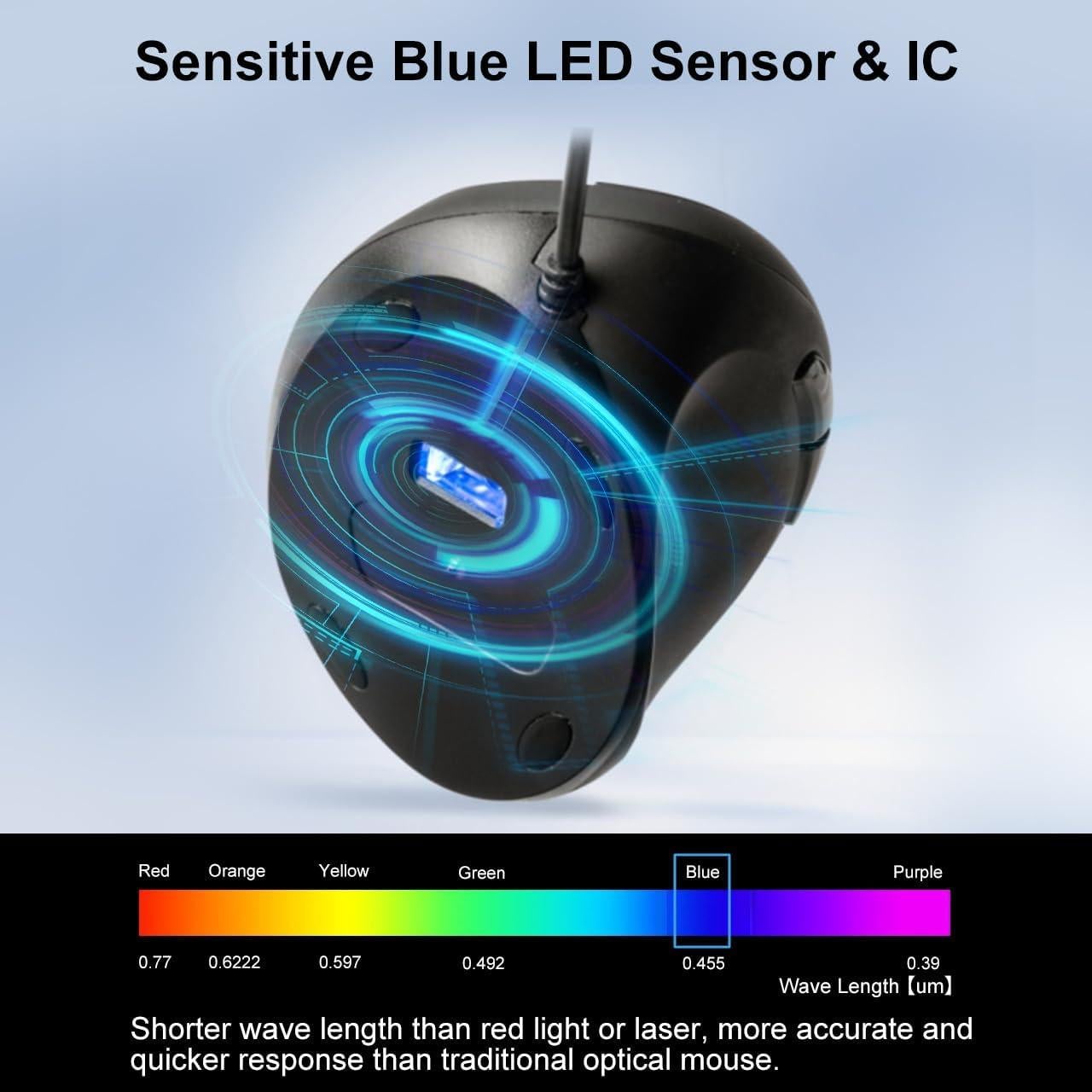 Teclado Bluetooth Multi Dispositivo SANWA con Touchpad y Ratón Ergonómico Vertical