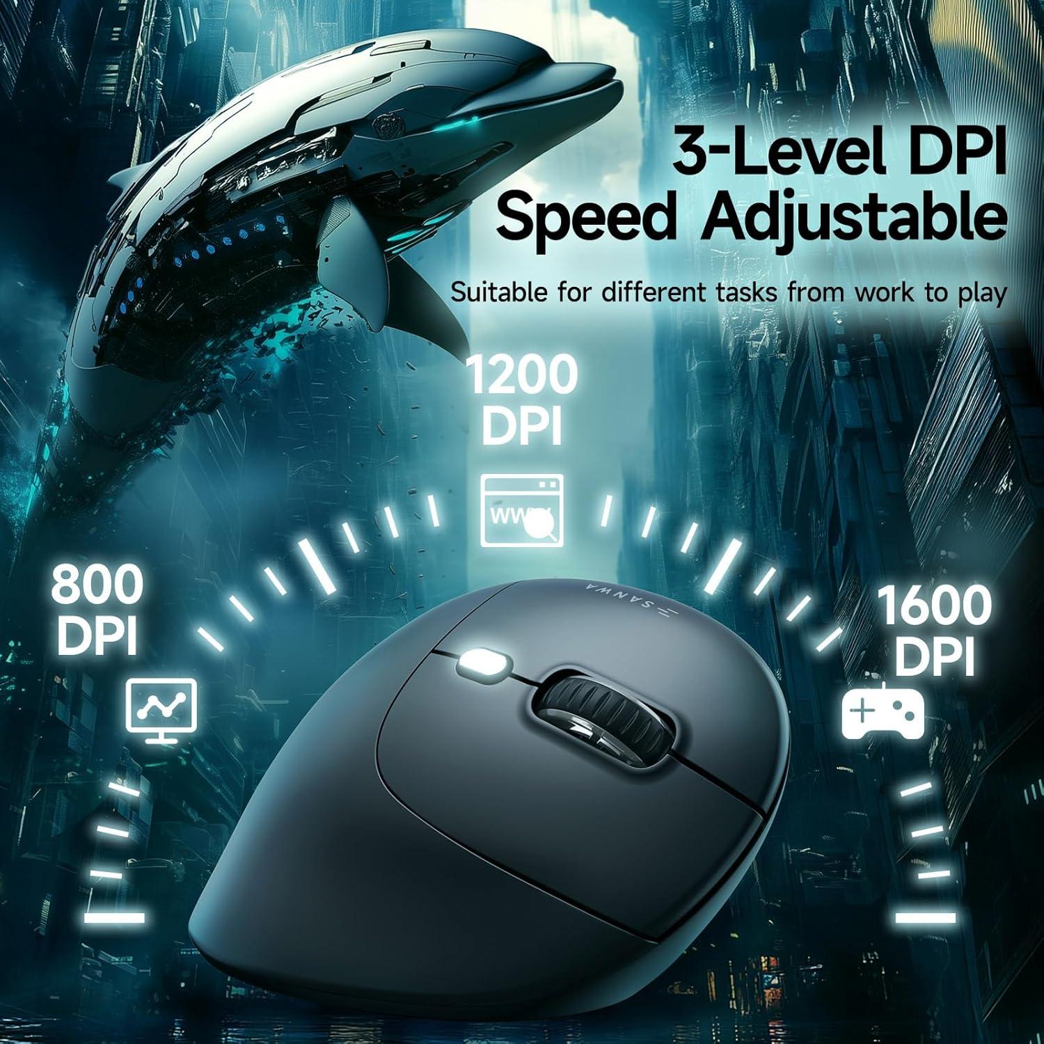 SANWA Ratón Vertical Ergonómico Inalámbrico + Teclado Numérico Bluetooth