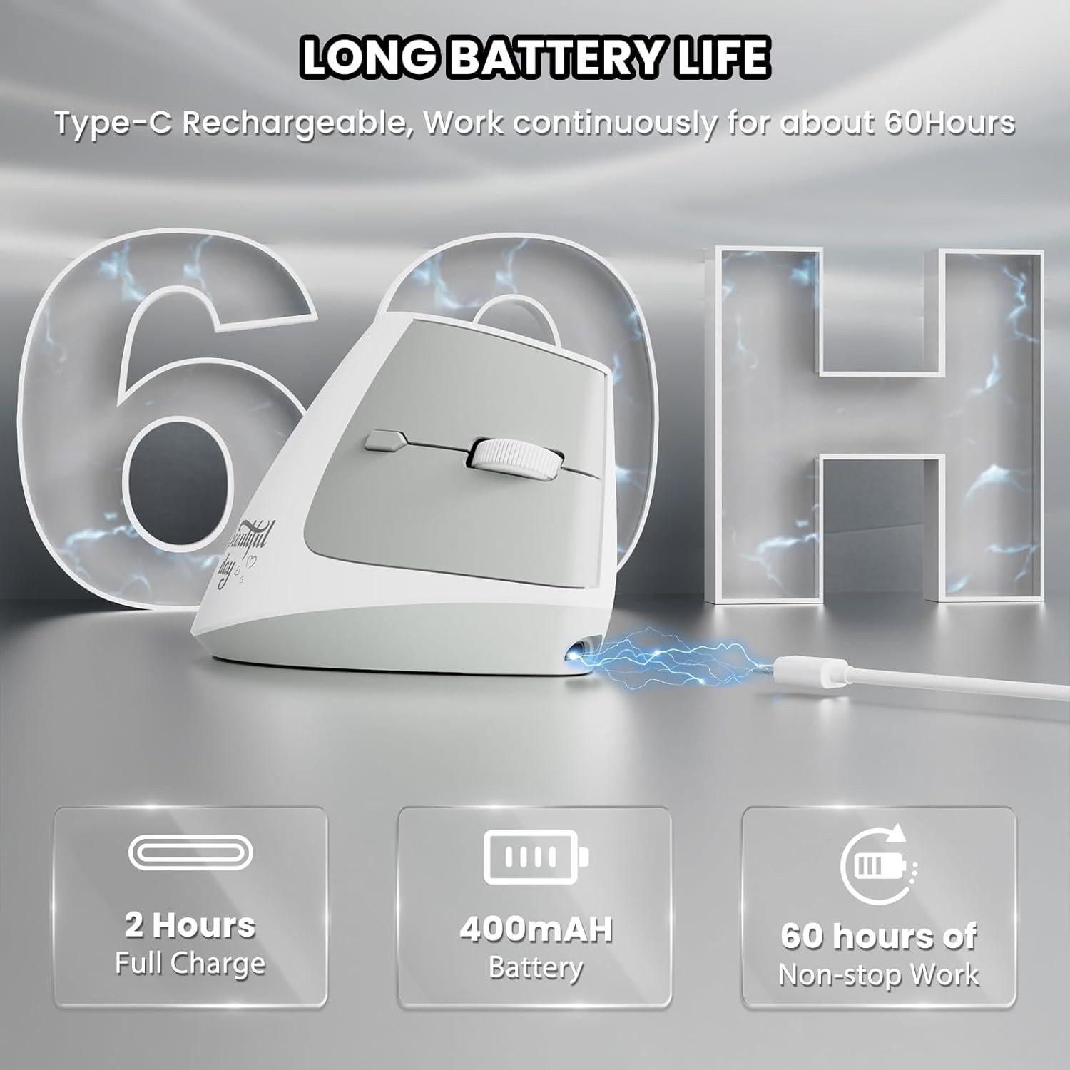 Ratón Inalámbrico A.JAZZ I300 Ergonómico Blanco 800/1200/1600 DPI