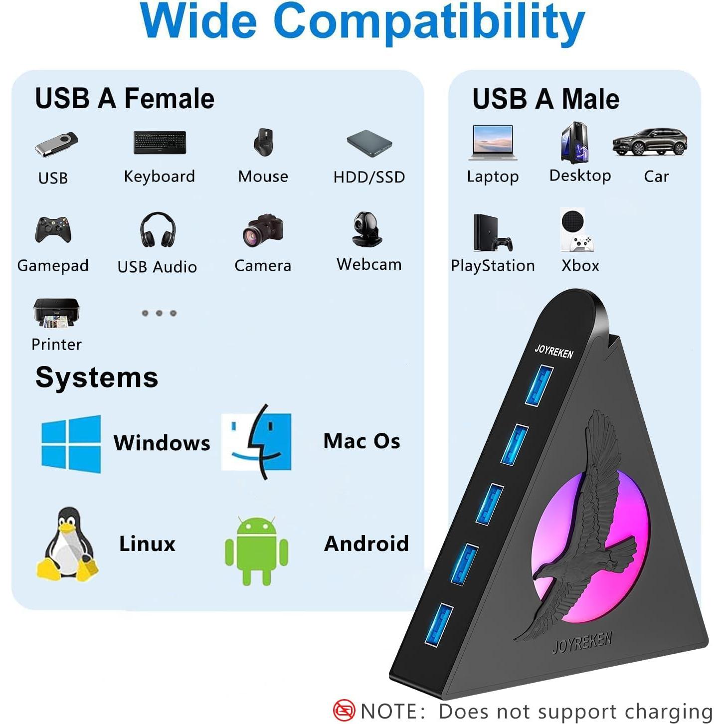 Hub USB 3.0 JoyReken de 7 Puertos con Luz RGB 0.61m