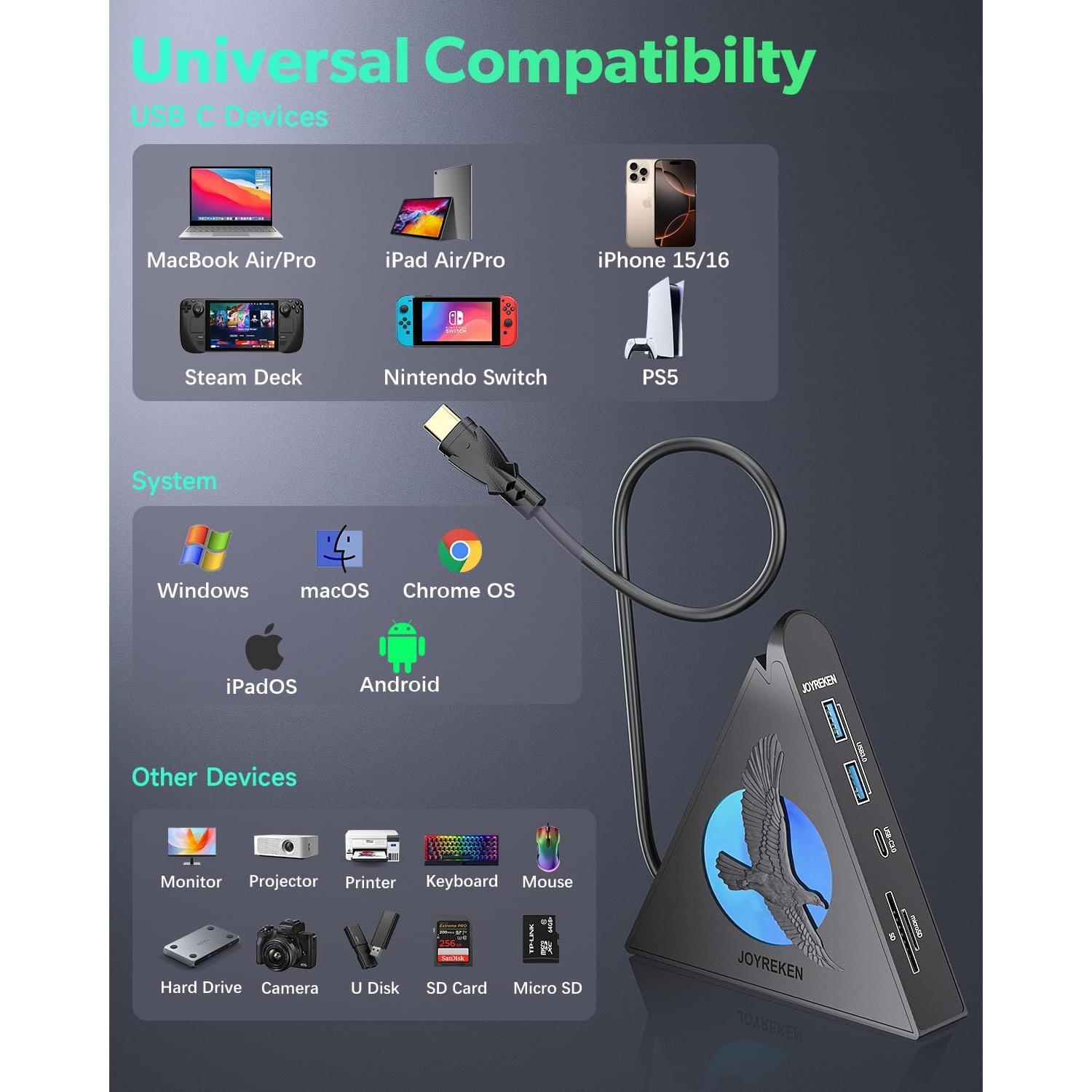 Hub USB-C 8-en-1 JoyReken con HDMI 4K, 100W PD, 5Gbps