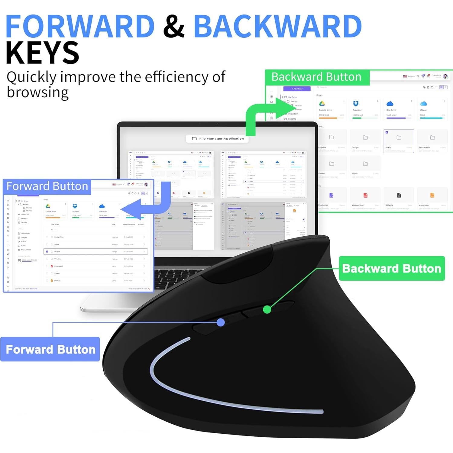Ratón Ergonómico Inalámbrico GABONGUI Vertical 500mAh USB/Bluetooth