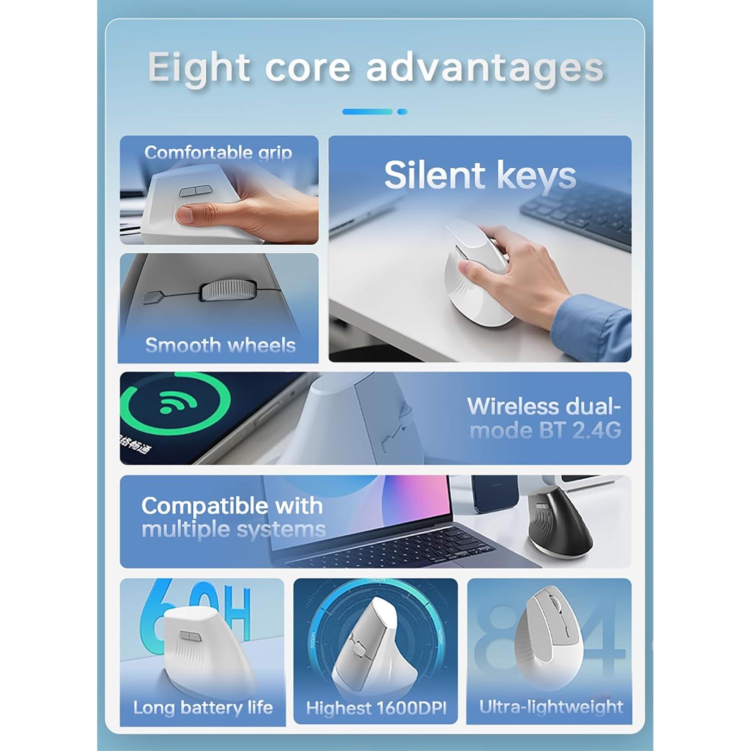 Ratón Inalámbrico Ergonómico Lomiluskr Blanco Recargable 2.4G/Bluetooth