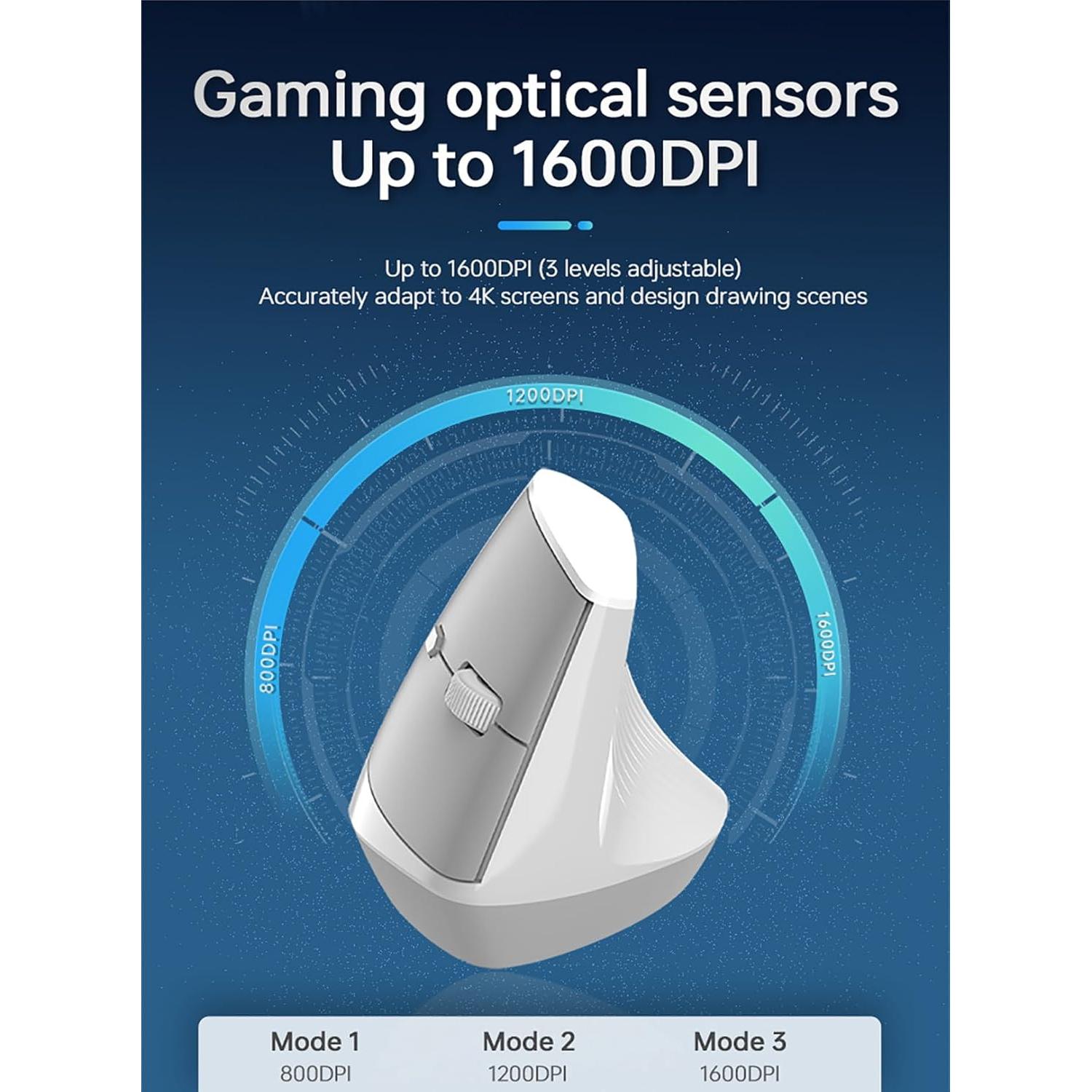 Ratón Inalámbrico Ergonómico Lomiluskr Blanco Recargable 2.4G/Bluetooth