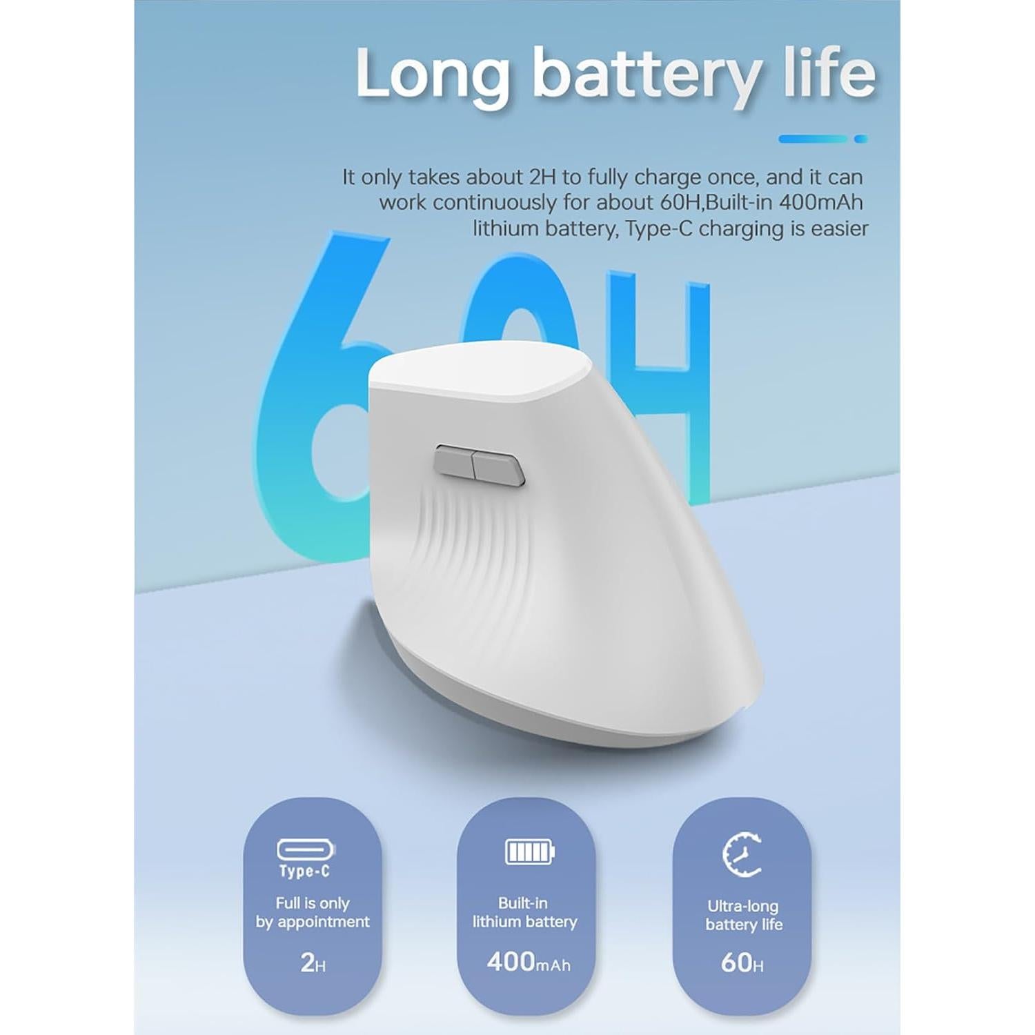 Ratón Inalámbrico Ergonómico Lomiluskr Blanco Recargable 2.4G/Bluetooth