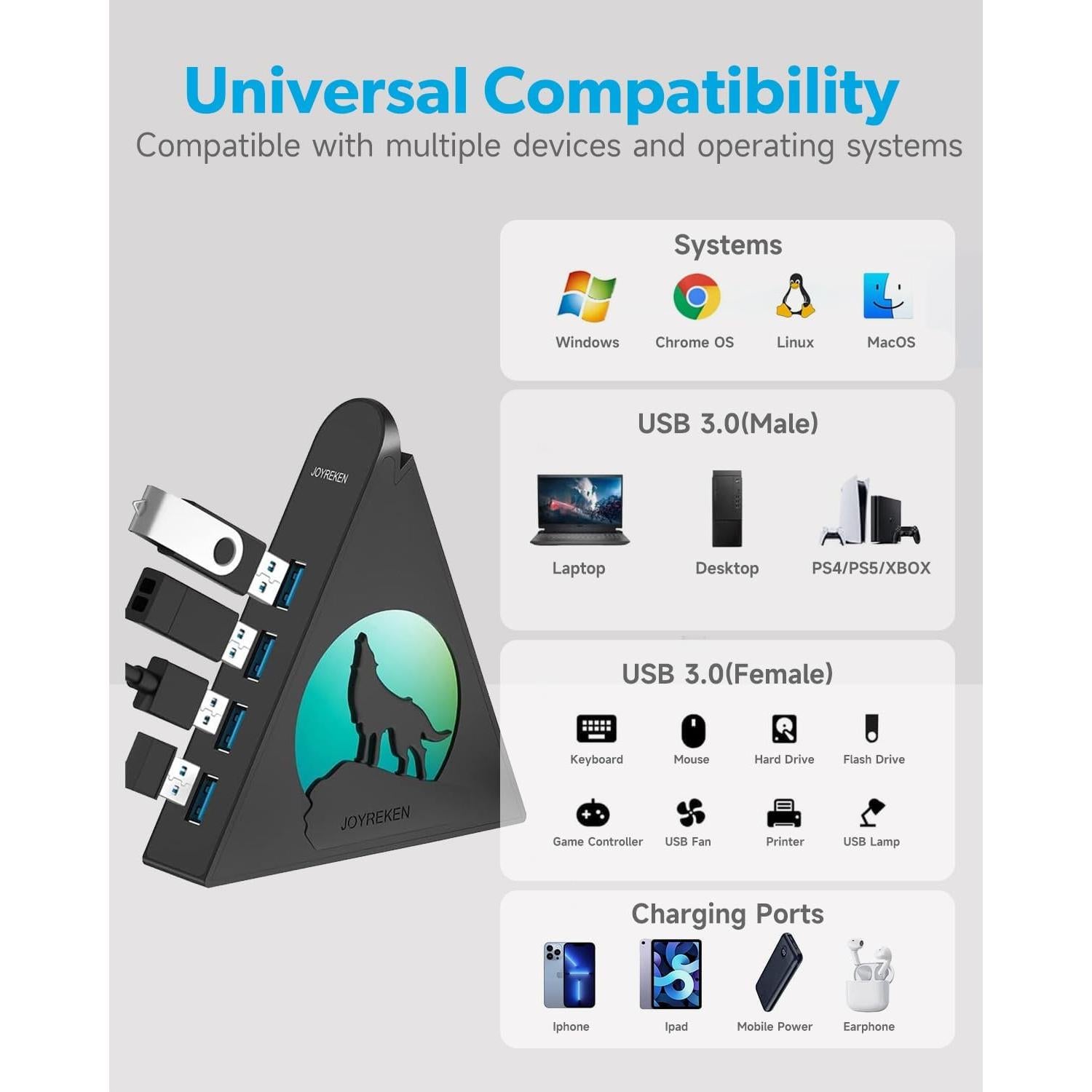 Hub USB 3.0 JoyReken de 6 Puertos con Carga Rápida y RGB