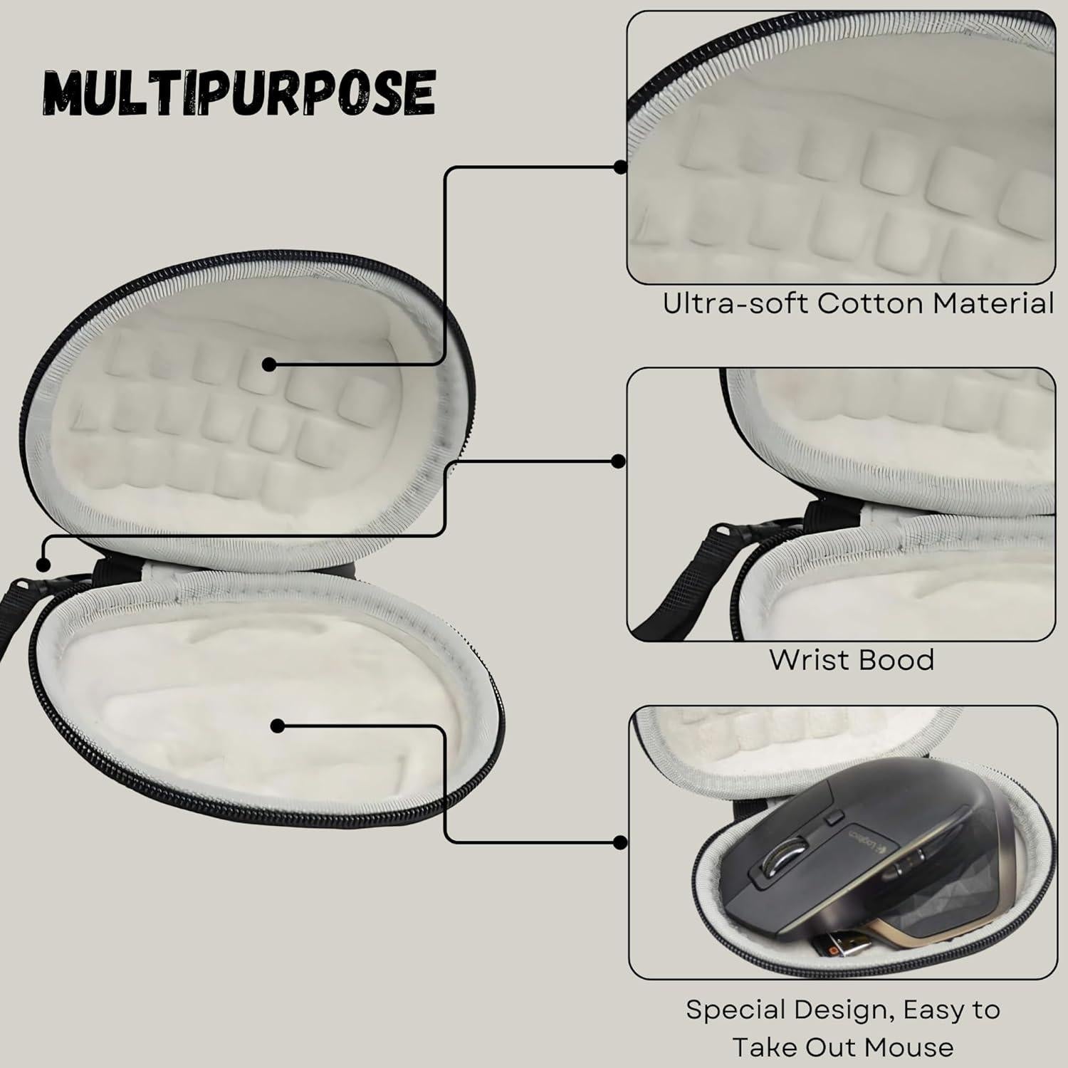 Funda de viaje dura Ekoomar para ratón MX Master 3 y 2S