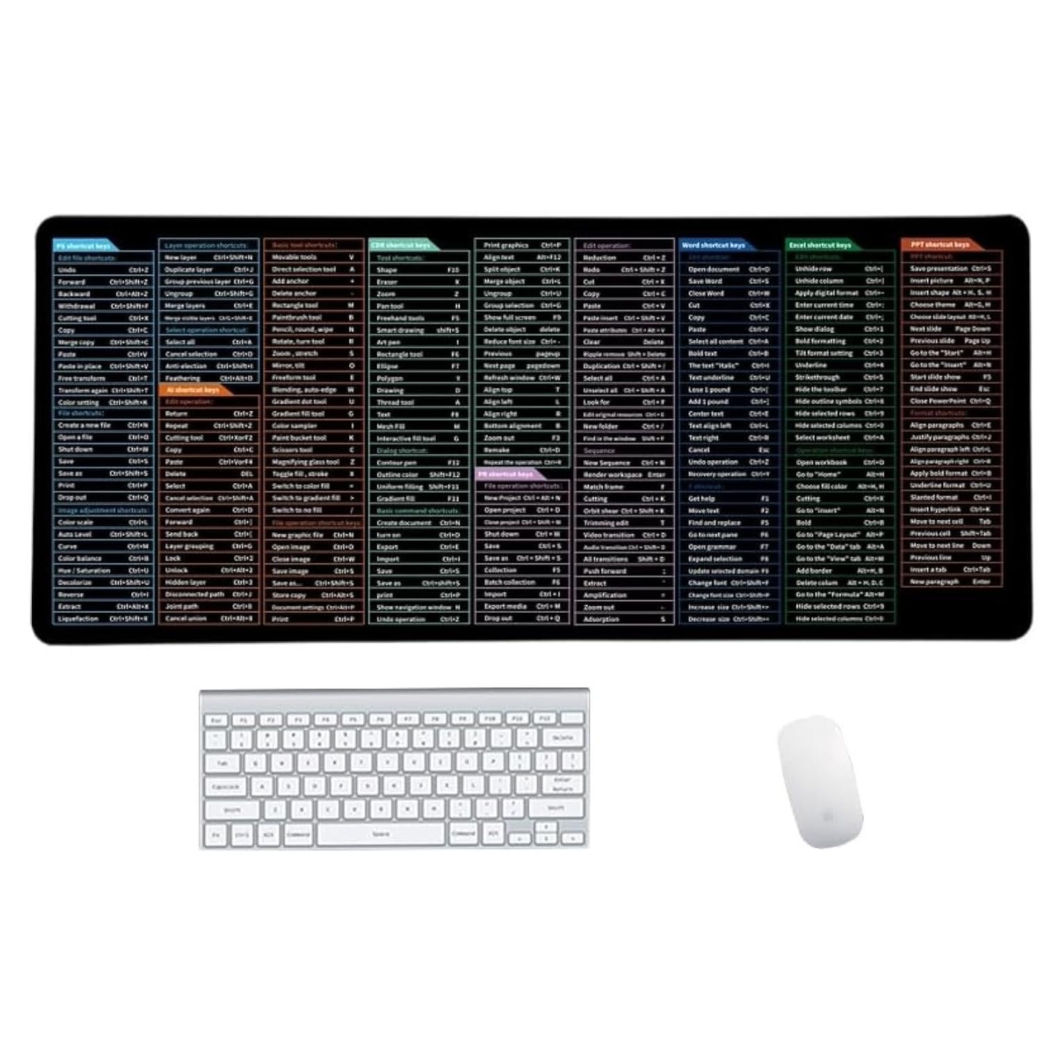 Alfombrilla de Ratón Antideslizante Quick Key 80x30cm