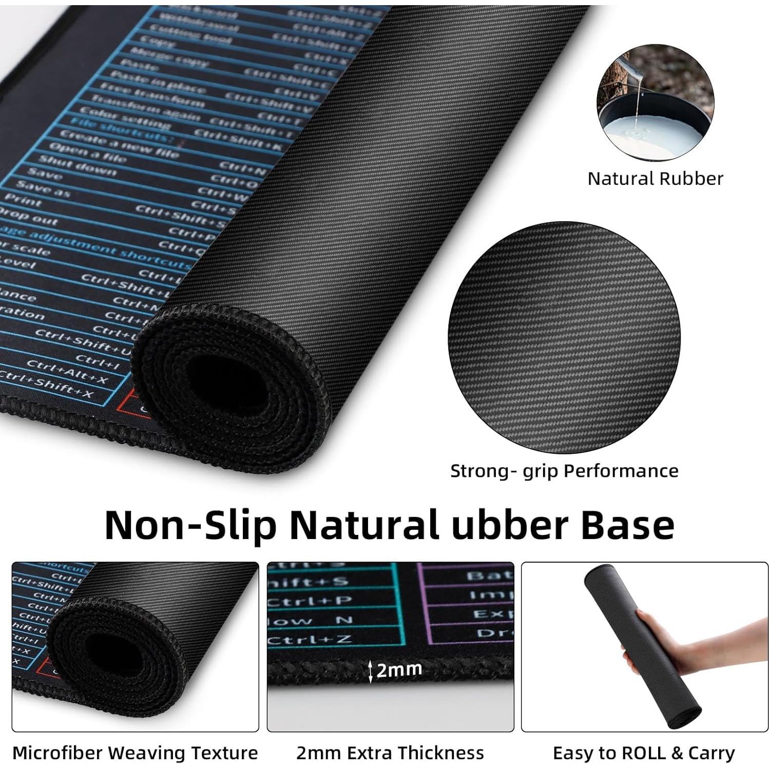 Alfombrilla de Ratón Antideslizante Quick Key 80x30cm