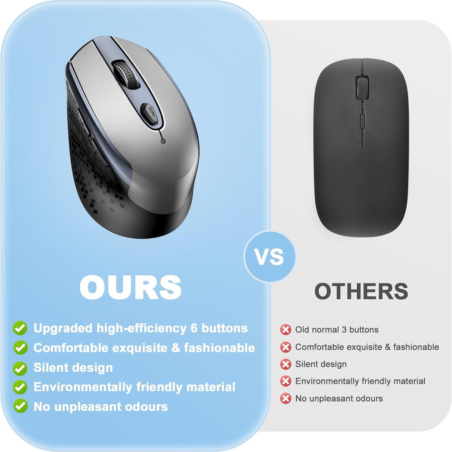 Ratón Inalámbrico Silencioso Cimetech TM004 - Gris, 3 DPI