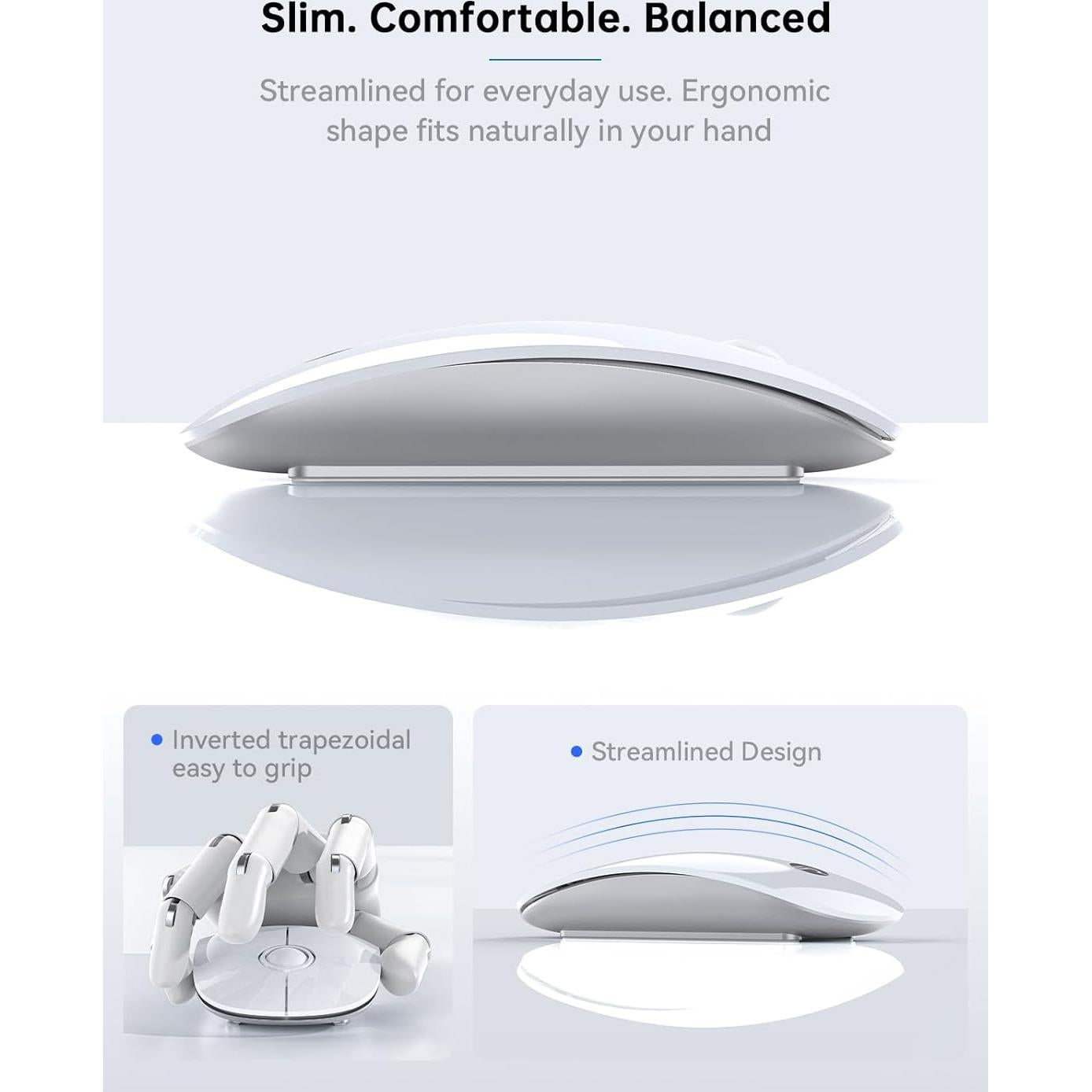 RAPIQUE R306C Ratón Inalámbrico USB-C Blanco, Silencioso, 3 DPI