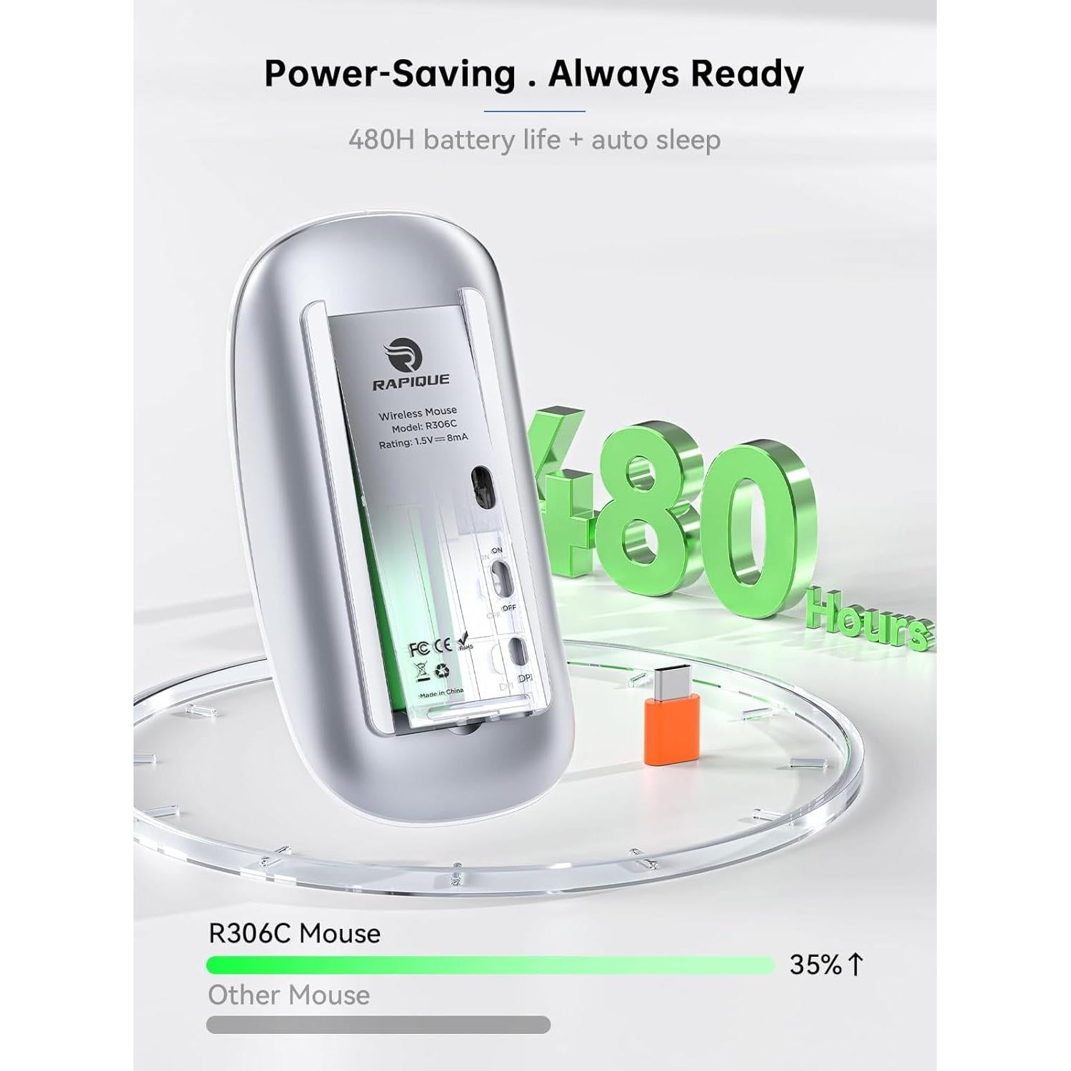 RAPIQUE R306C Ratón Inalámbrico USB-C Blanco, Silencioso, 3 DPI