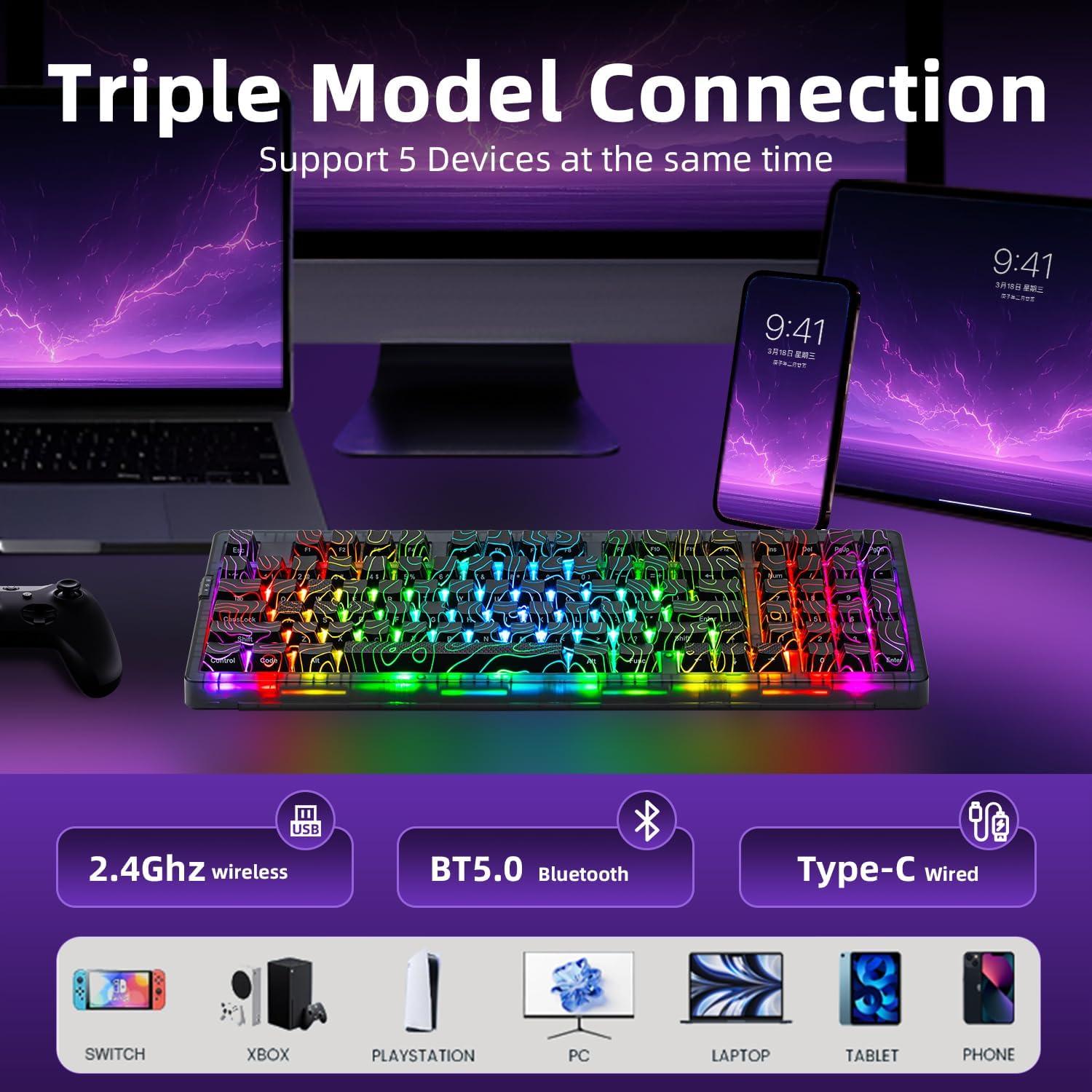 Teclado Mecánico ZORNHER ZH980 Inalámbrico 95% RGB