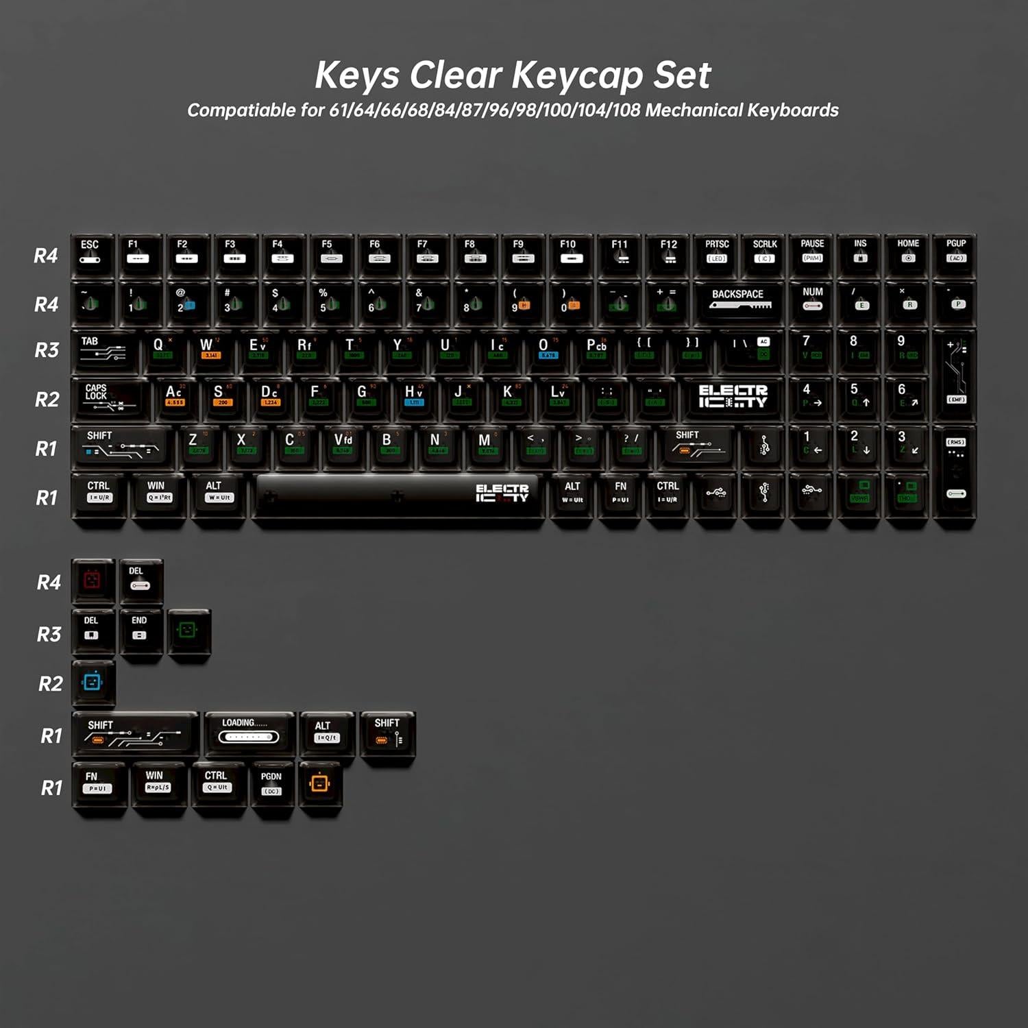 Juego de 115 Teclas Transparentes Negras FunHub para Teclados Mecánicos