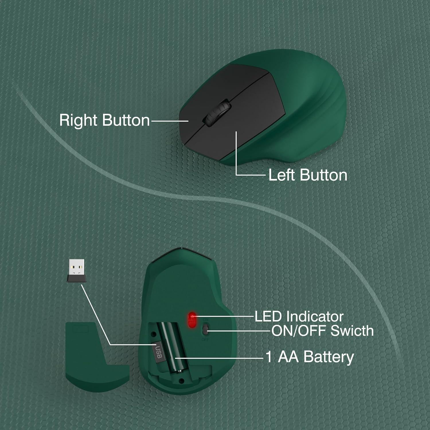 Combo Teclado y Ratón Inalámbrico 2.4GHz Verde - 104 Teclas