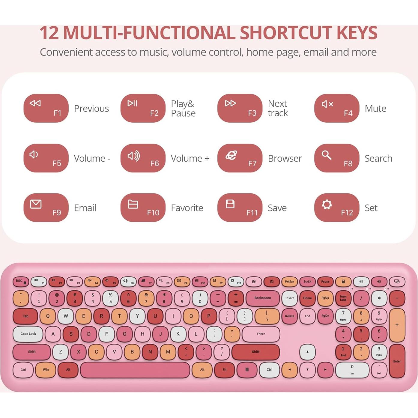 Combo Teclado y Ratón Inalámbrico Retro SbocKeeb Rosa 110 Teclas