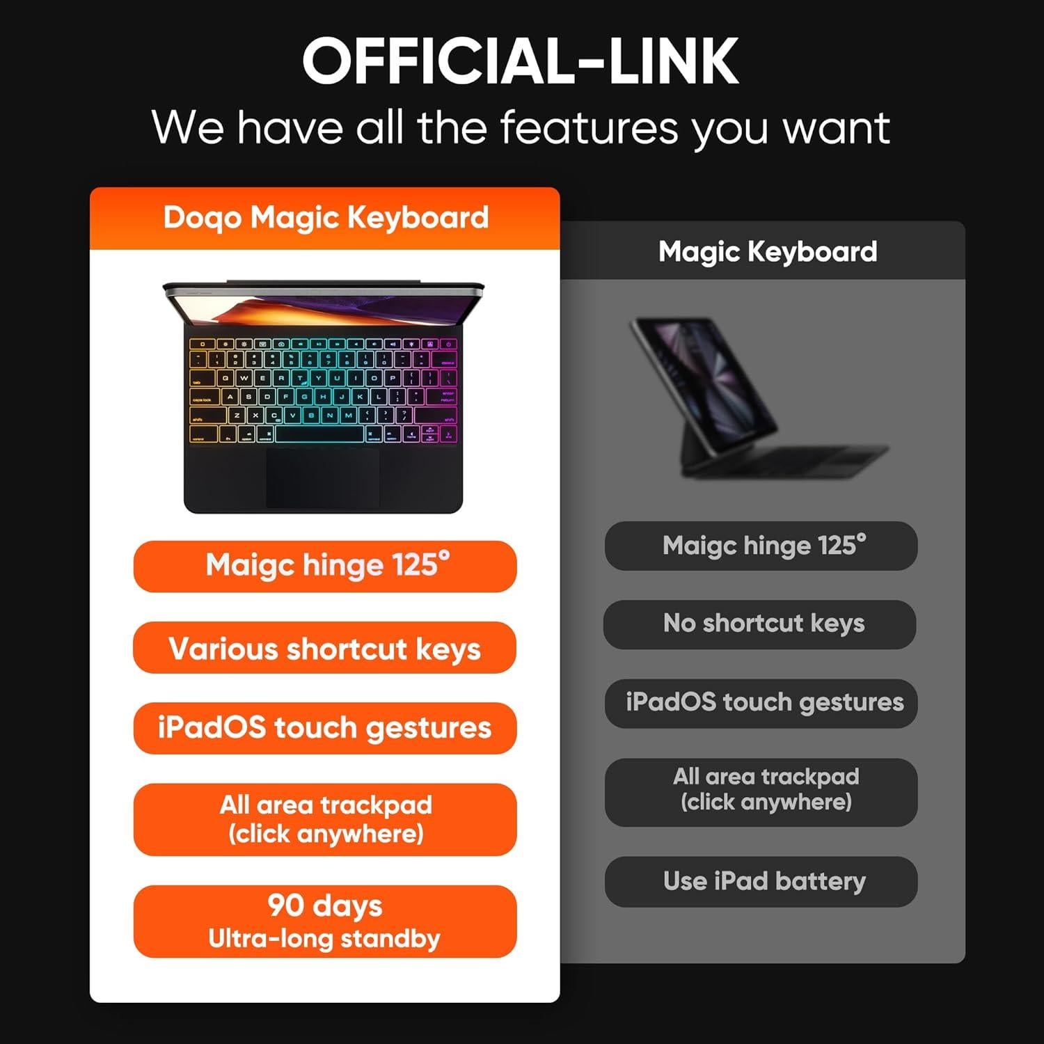 Funda de Teclado doqo Magic para iPad Pro 12.9 y Air 13