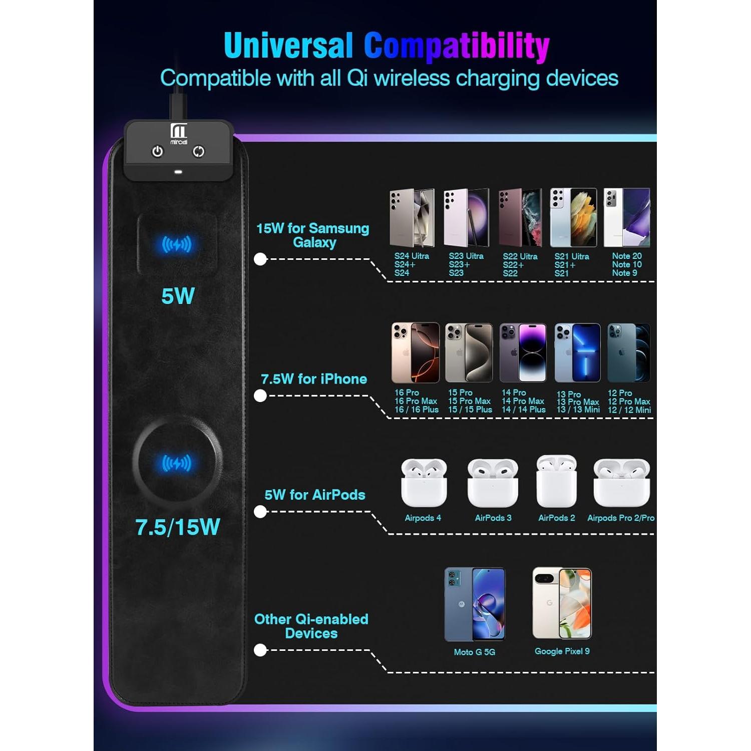 Alfombrilla de Mouse Miroddi HD68 con Carga Inalámbrica 15W