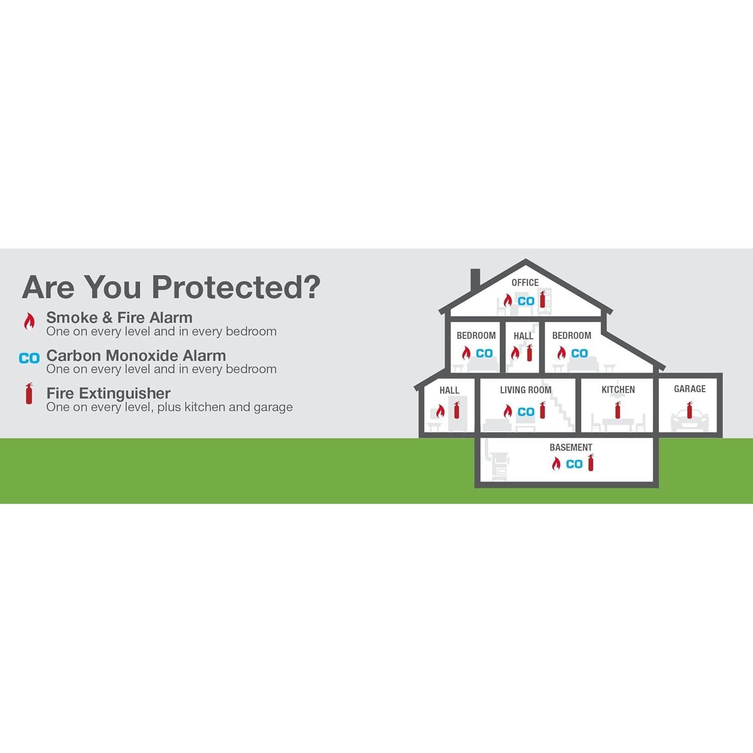 Detector de Calor Primera Alerta HD6135FB 120V con Batería