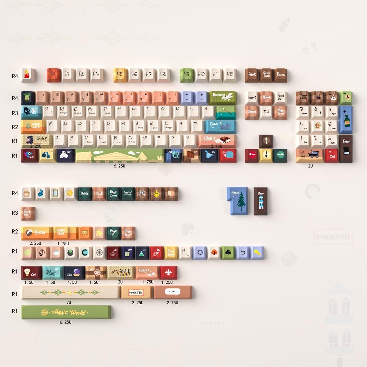 Conjunto de Teclas PBT MOA Perfil 150 Teclas Animal Fantástico