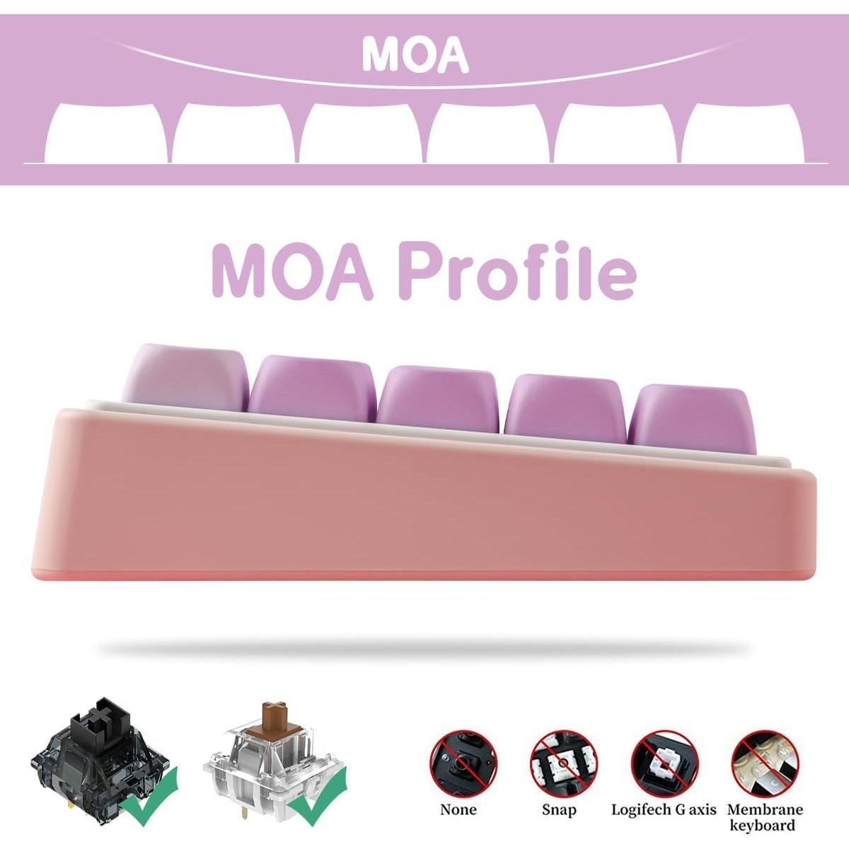 Conjunto de Teclas PBT Tsung MOA 126 Teclas Caramelo Arcoíris