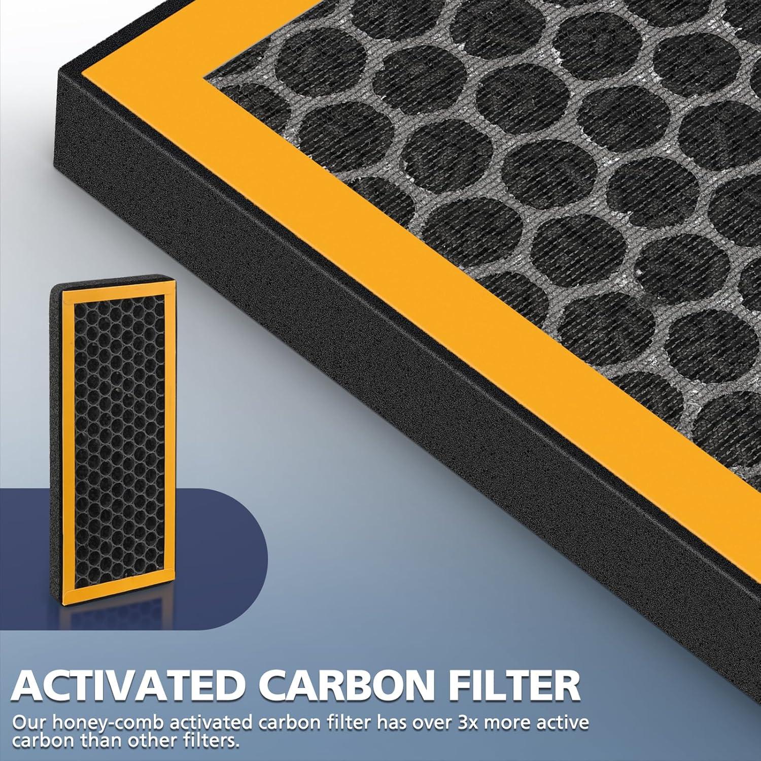 Paquete de 4 Filtros de Reemplazo HoMedics AT-PET01/02/AR-45